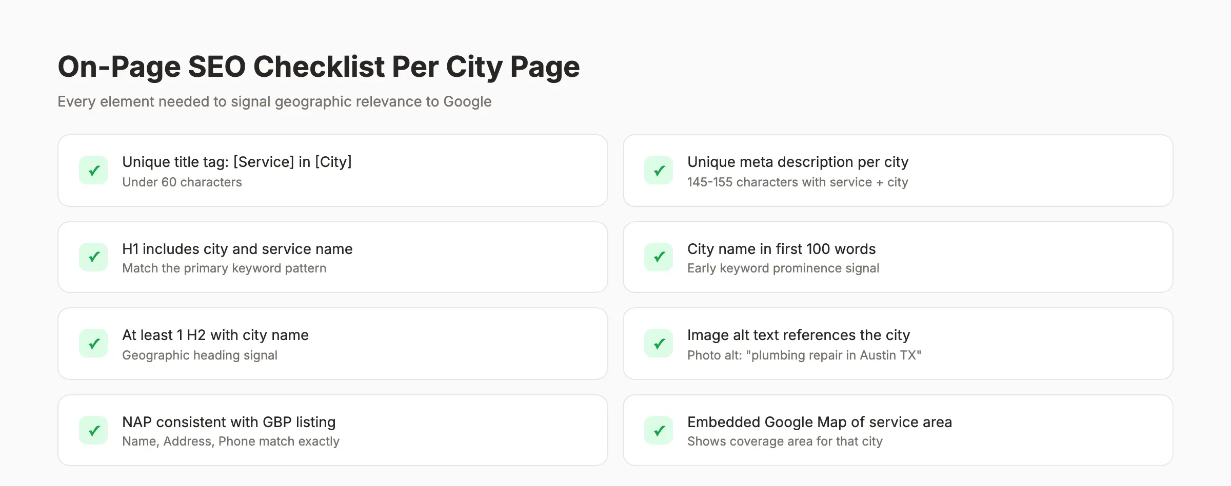 On-page SEO checklist for city service landing pages