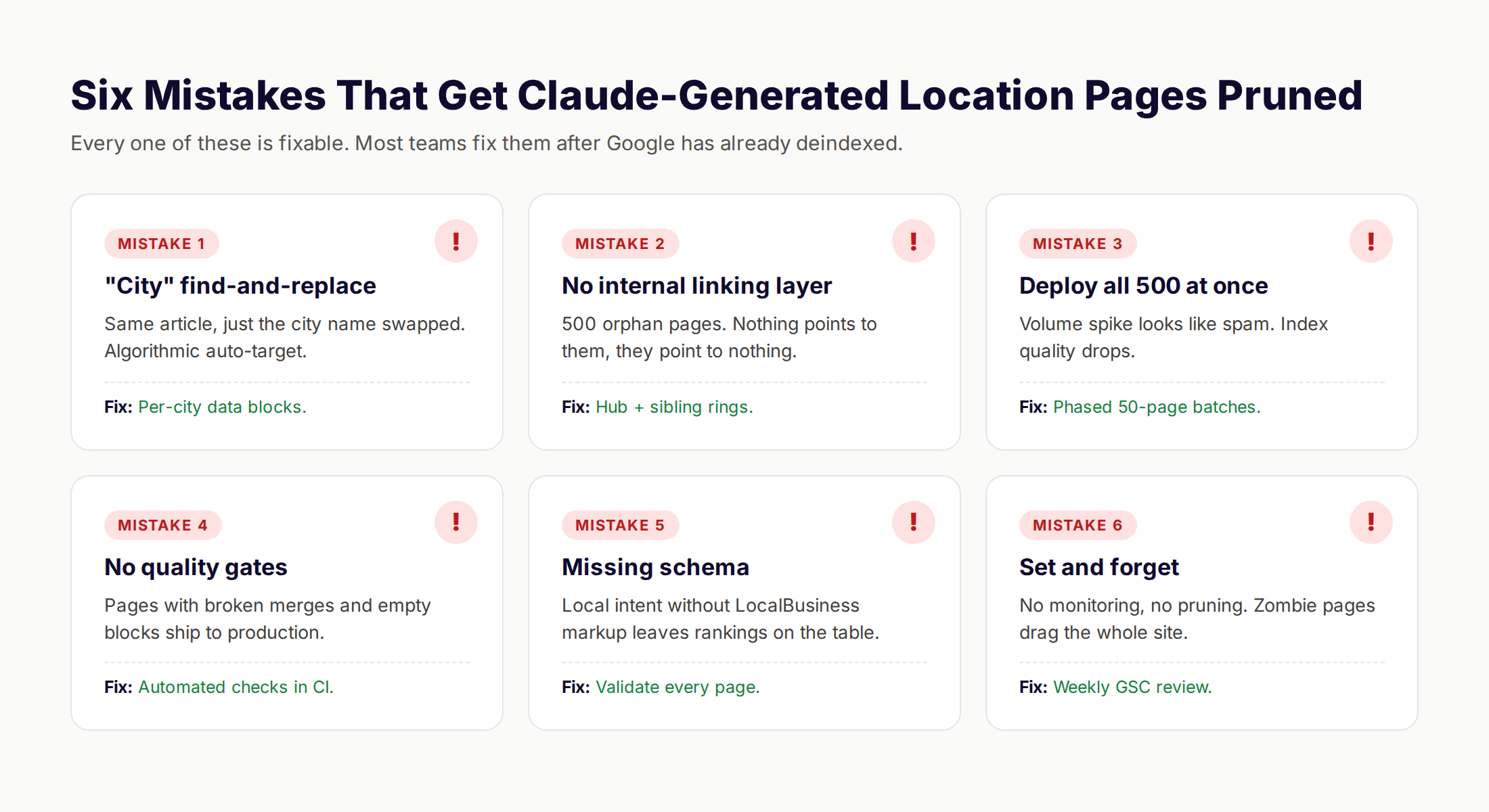 Common Claude Code location page mistakes and how to fix them