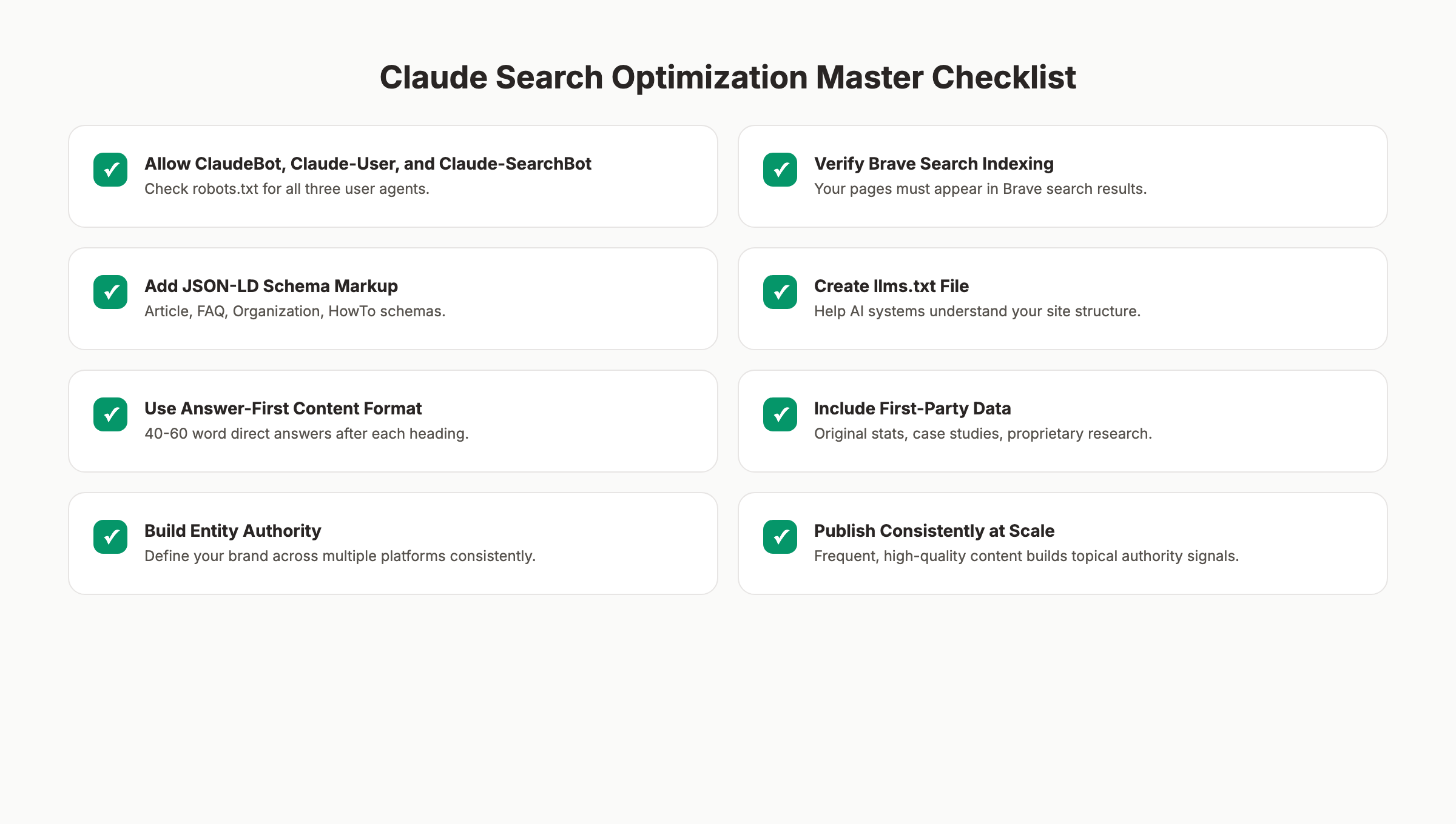 Claude search optimization master checklist