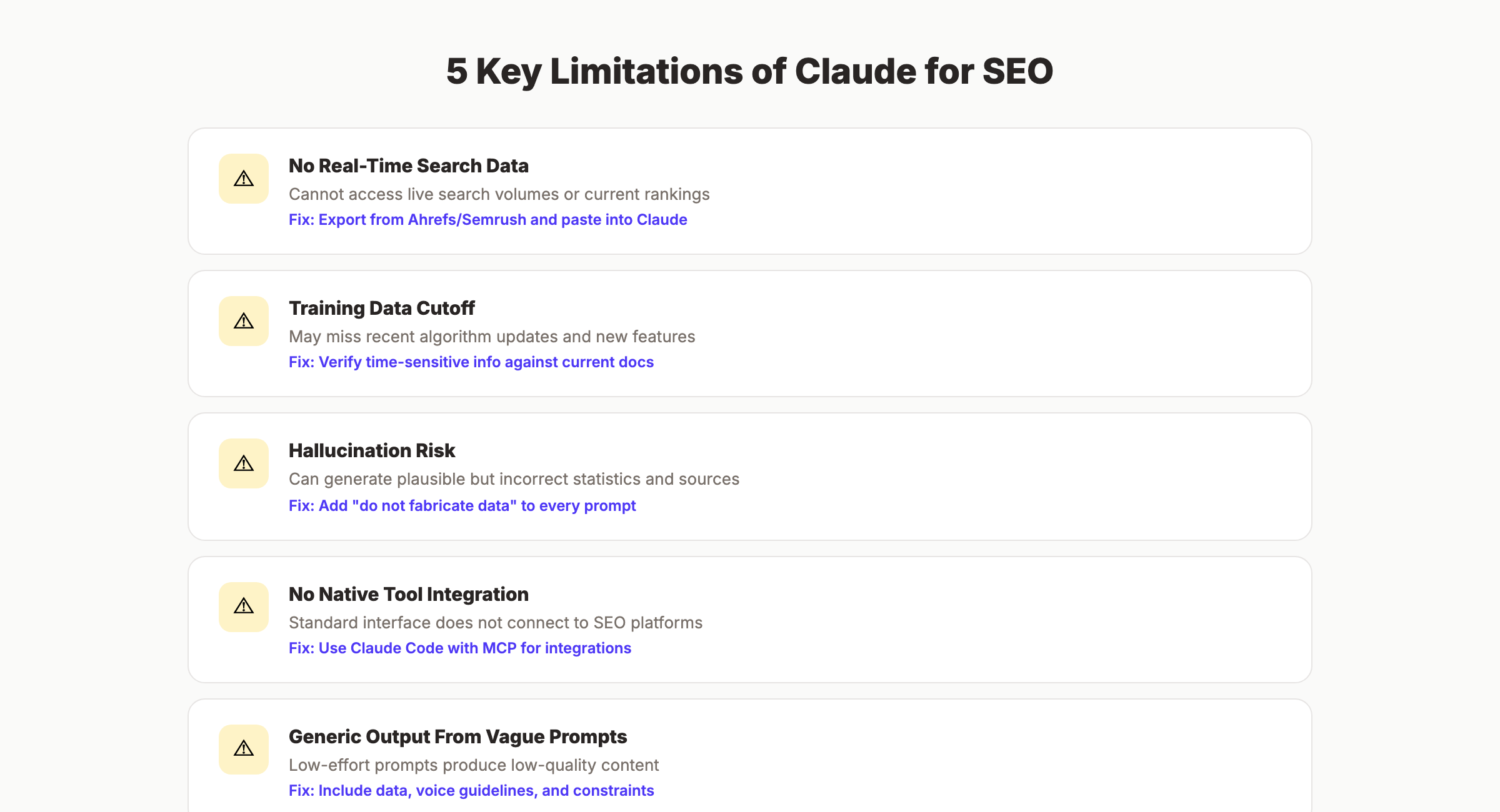 Key limitations of using Claude AI for SEO