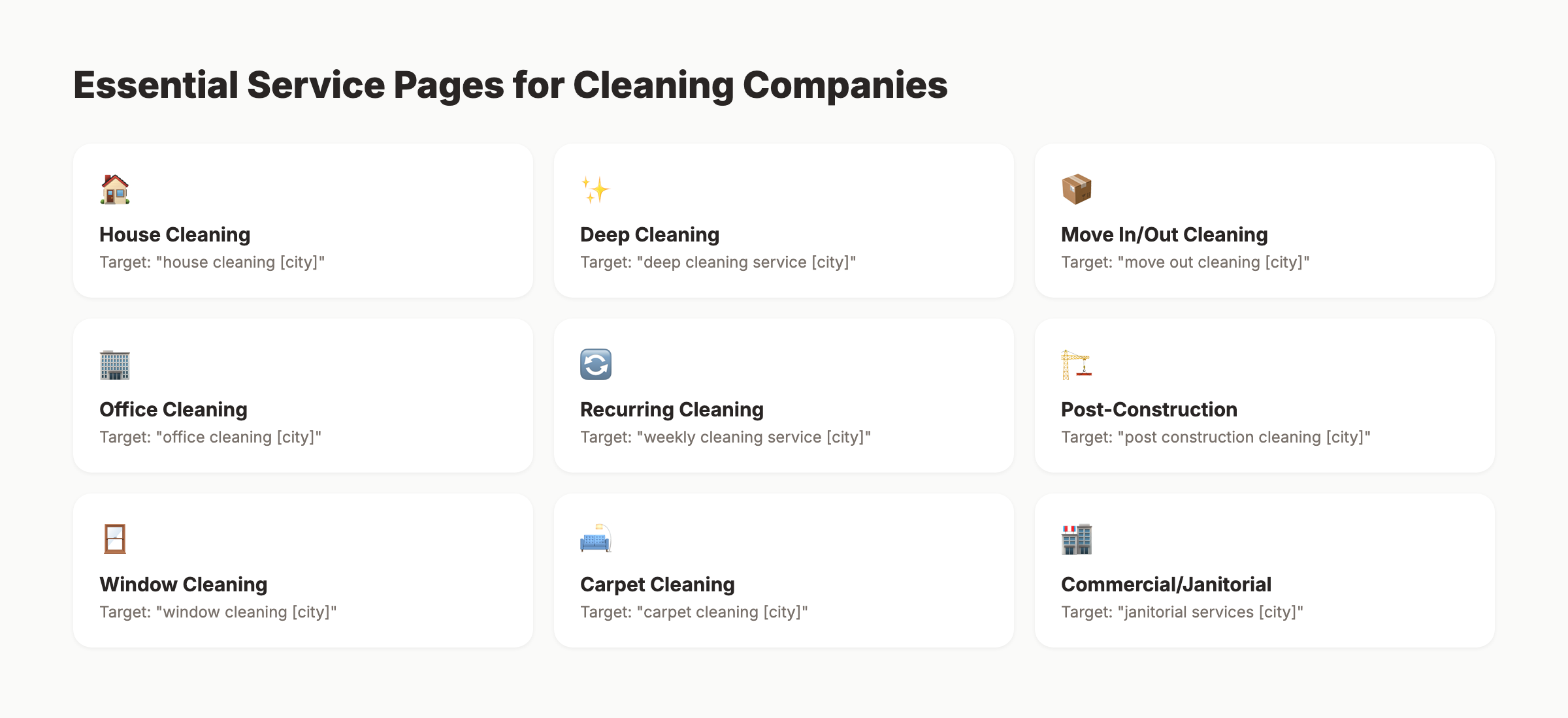Essential service pages every cleaning company website needs