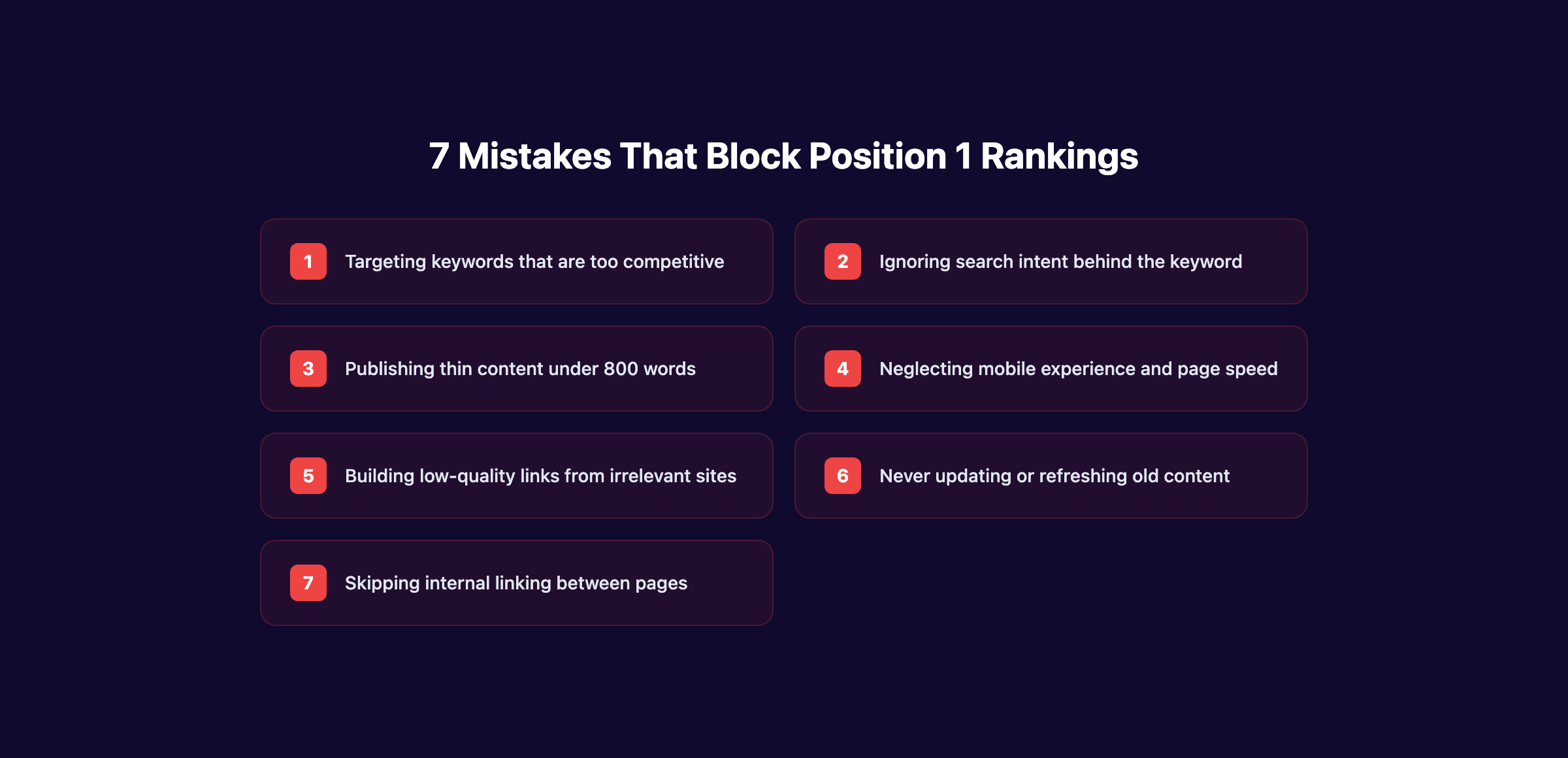 7 common mistakes that prevent ranking number 1 on Google