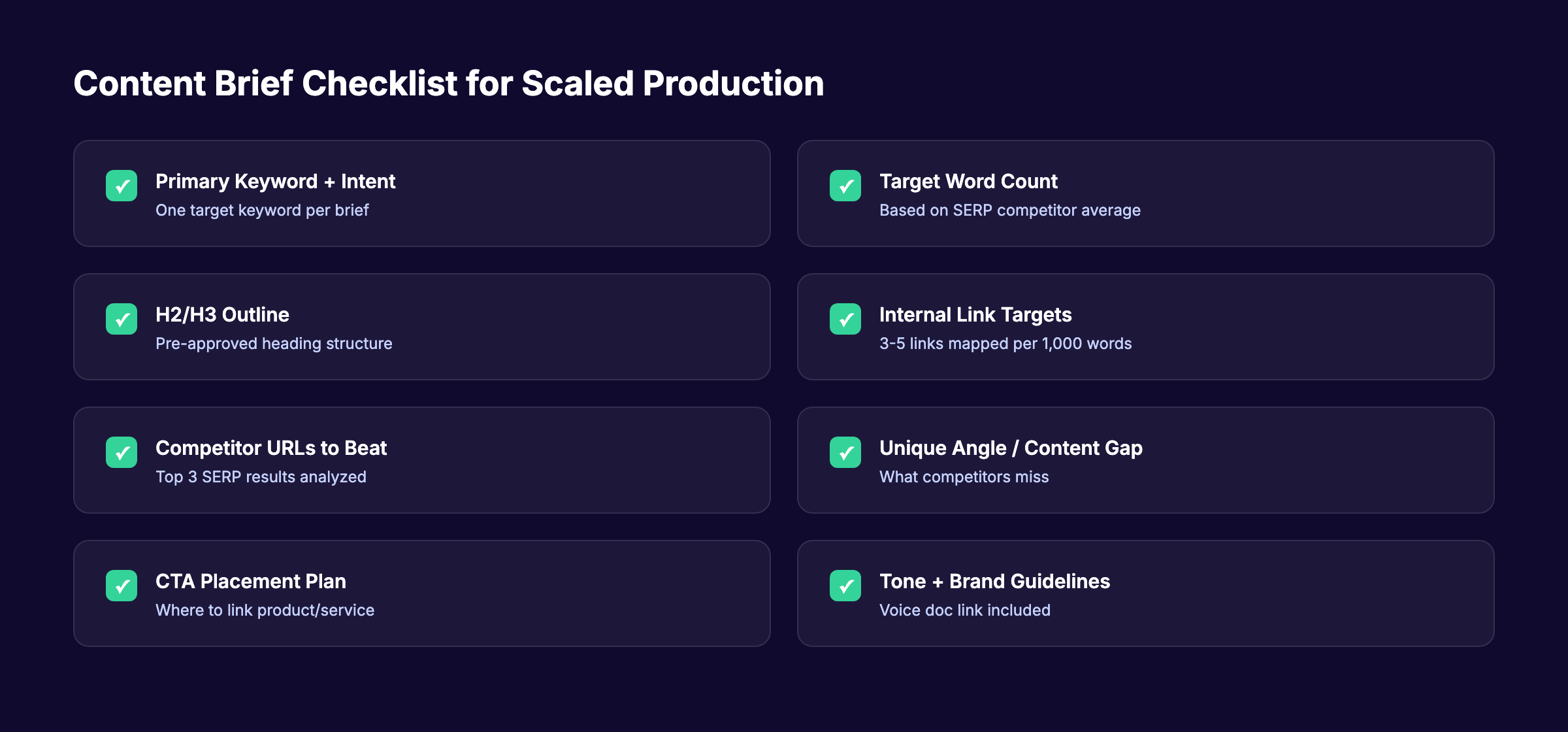 Content brief checklist for scaled content production