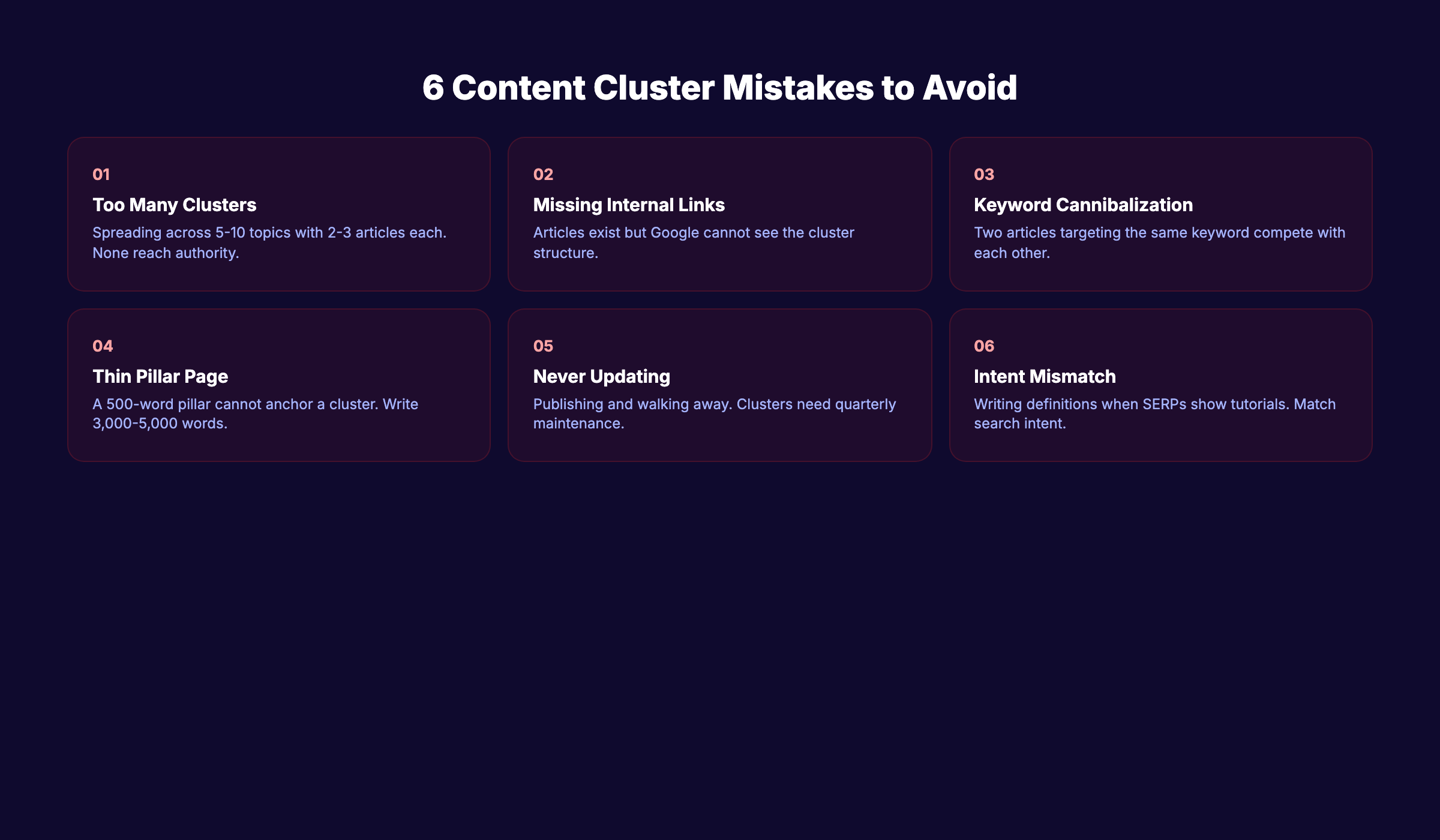 Common content cluster mistakes that hurt SEO performance