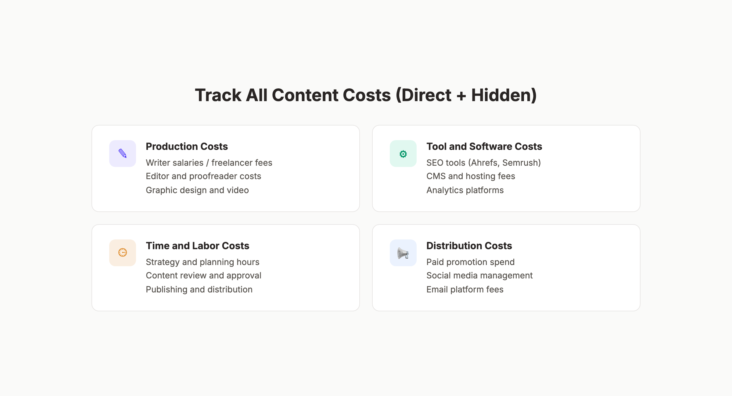 Content costs breakdown showing production, tools, time, and distribution