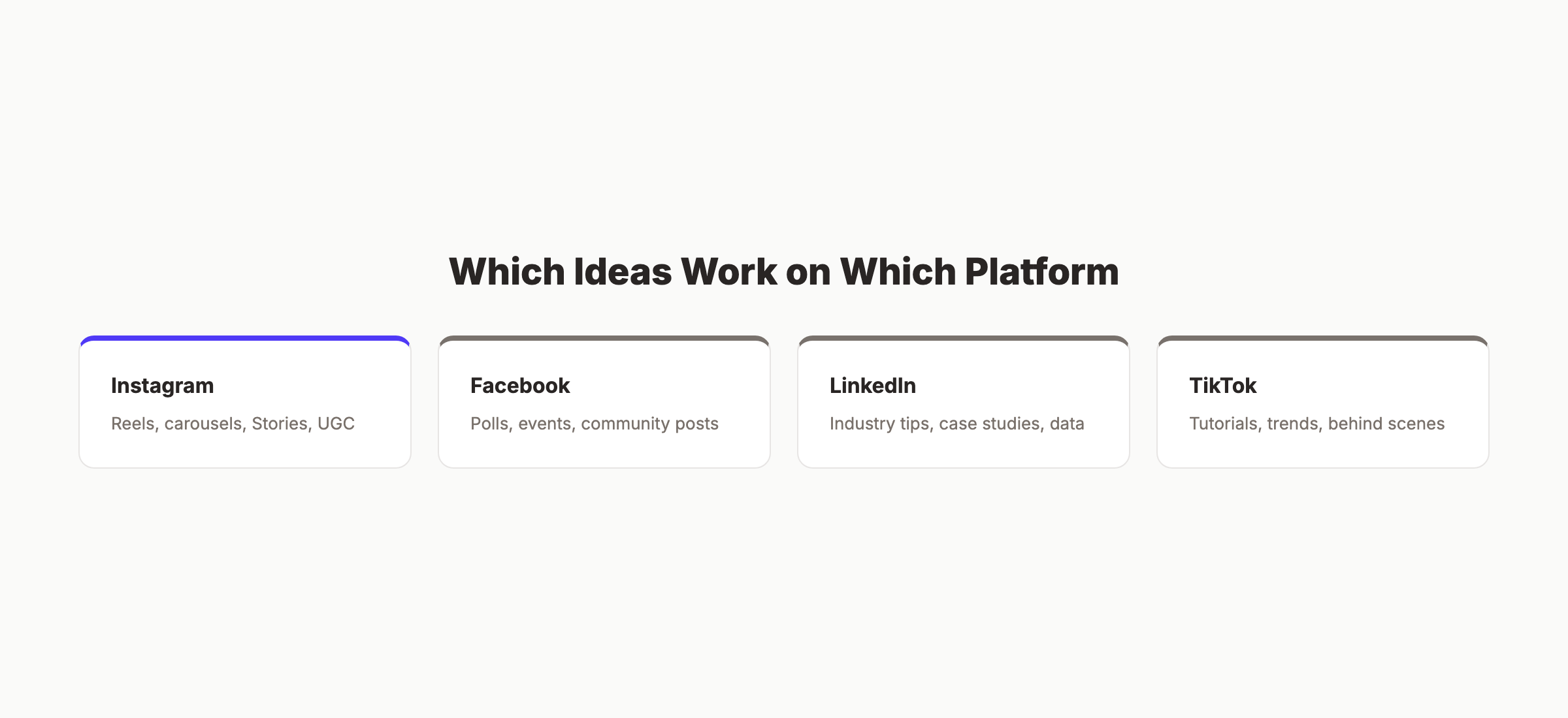 Which social media content ideas work on which platform