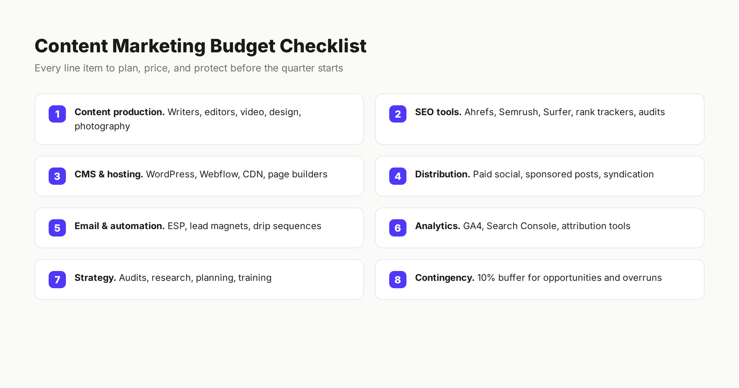Content marketing budget planning checklist with 8 line items