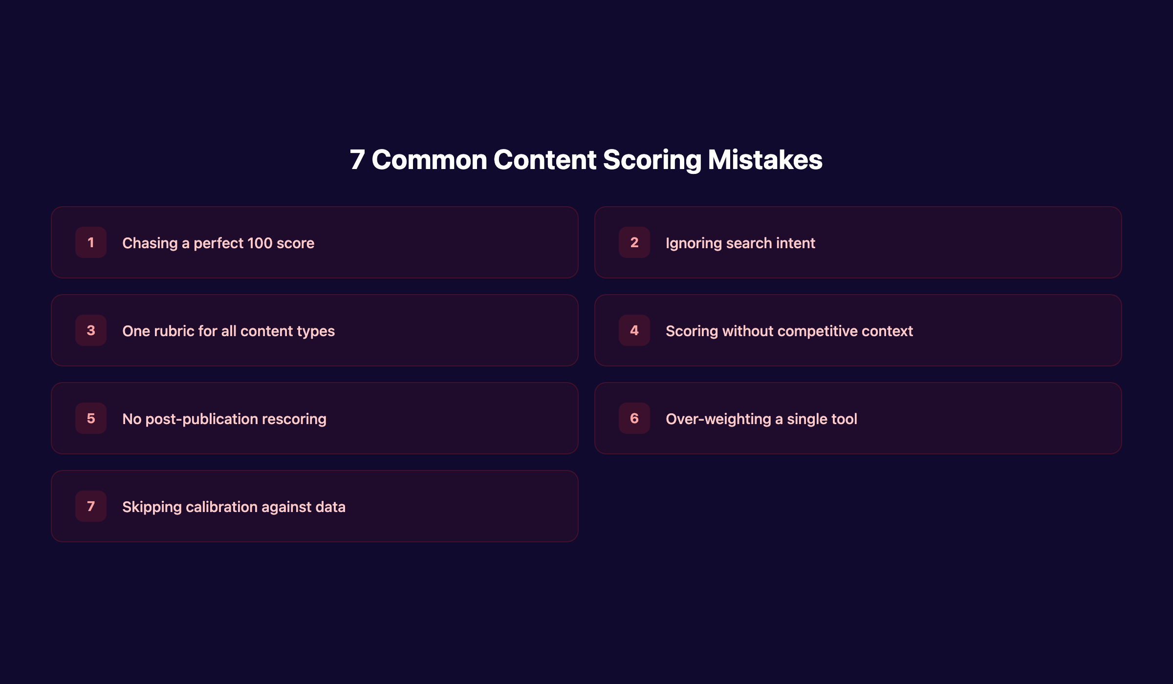 Common content scoring mistakes