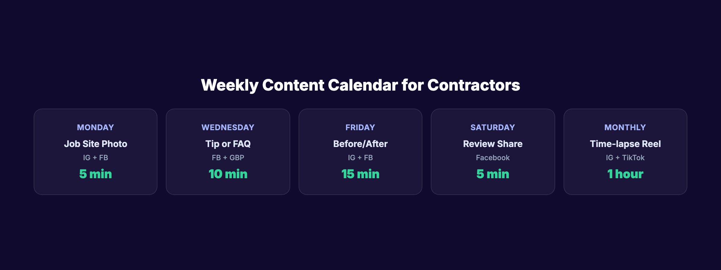 Weekly social media content calendar for contractors