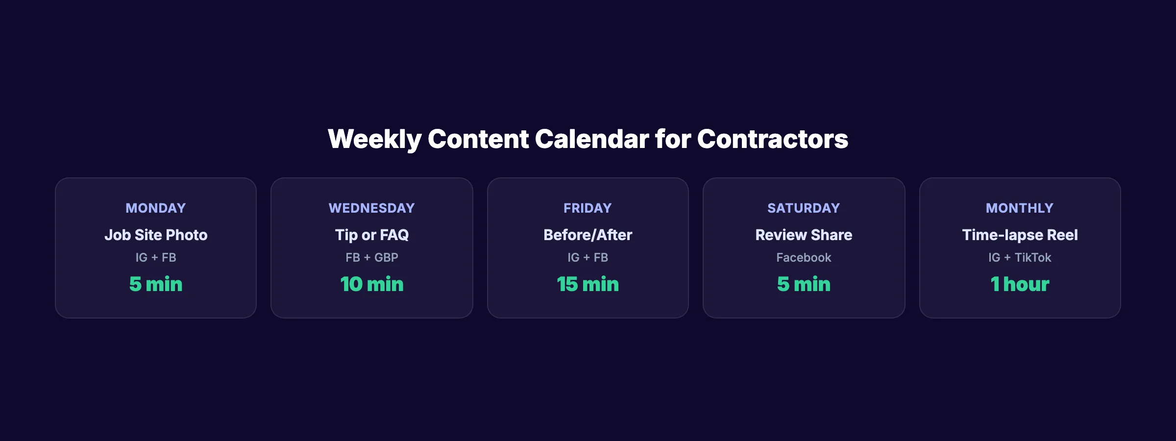 Weekly social media content calendar for contractors