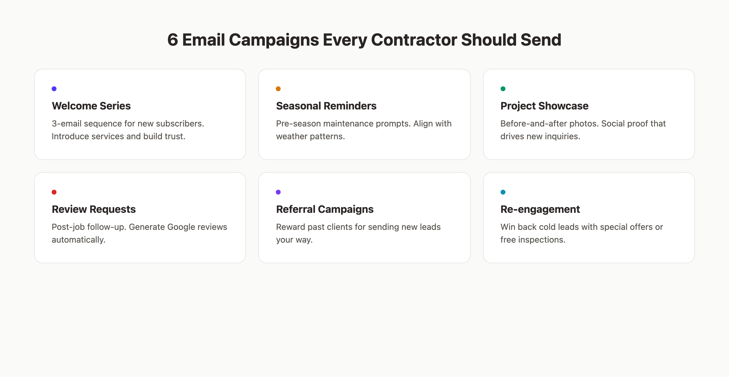 6 email campaign types for contractors