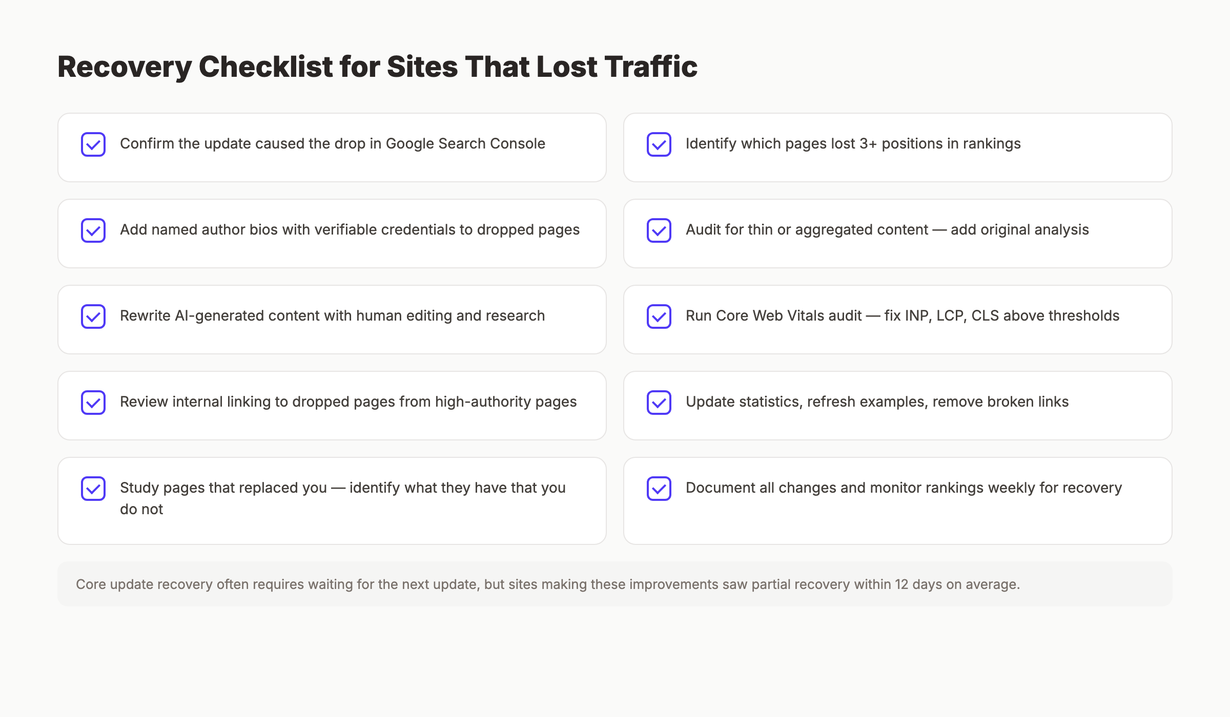 Recovery checklist for sites that lost traffic in the Google March 2026 core update with 10 actionable steps