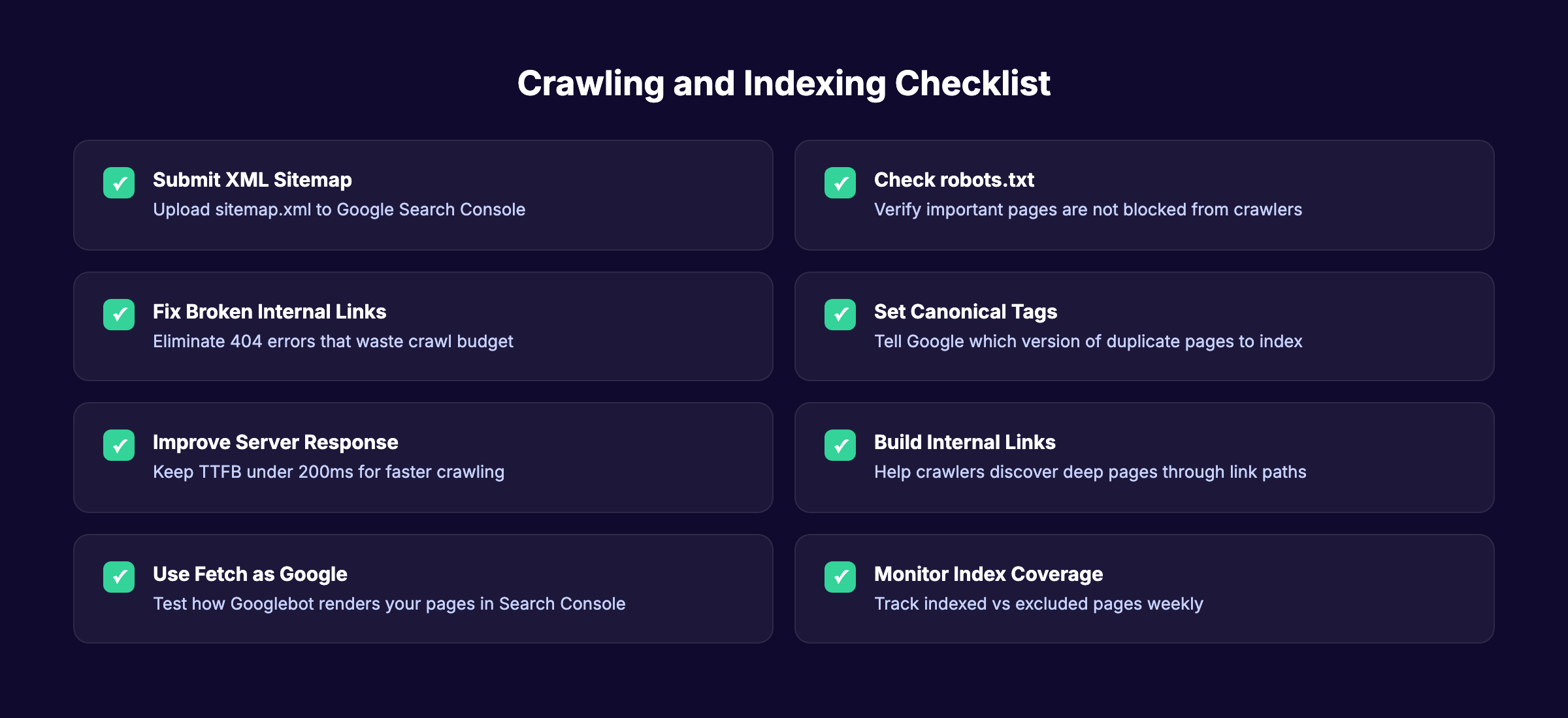 Crawling and indexing checklist for search engine optimization