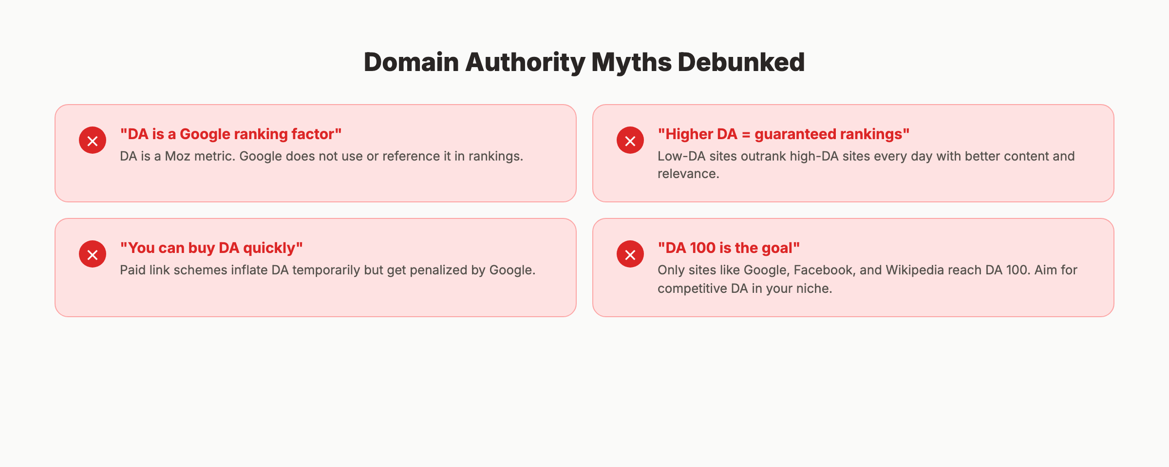 Common domain authority myths debunked