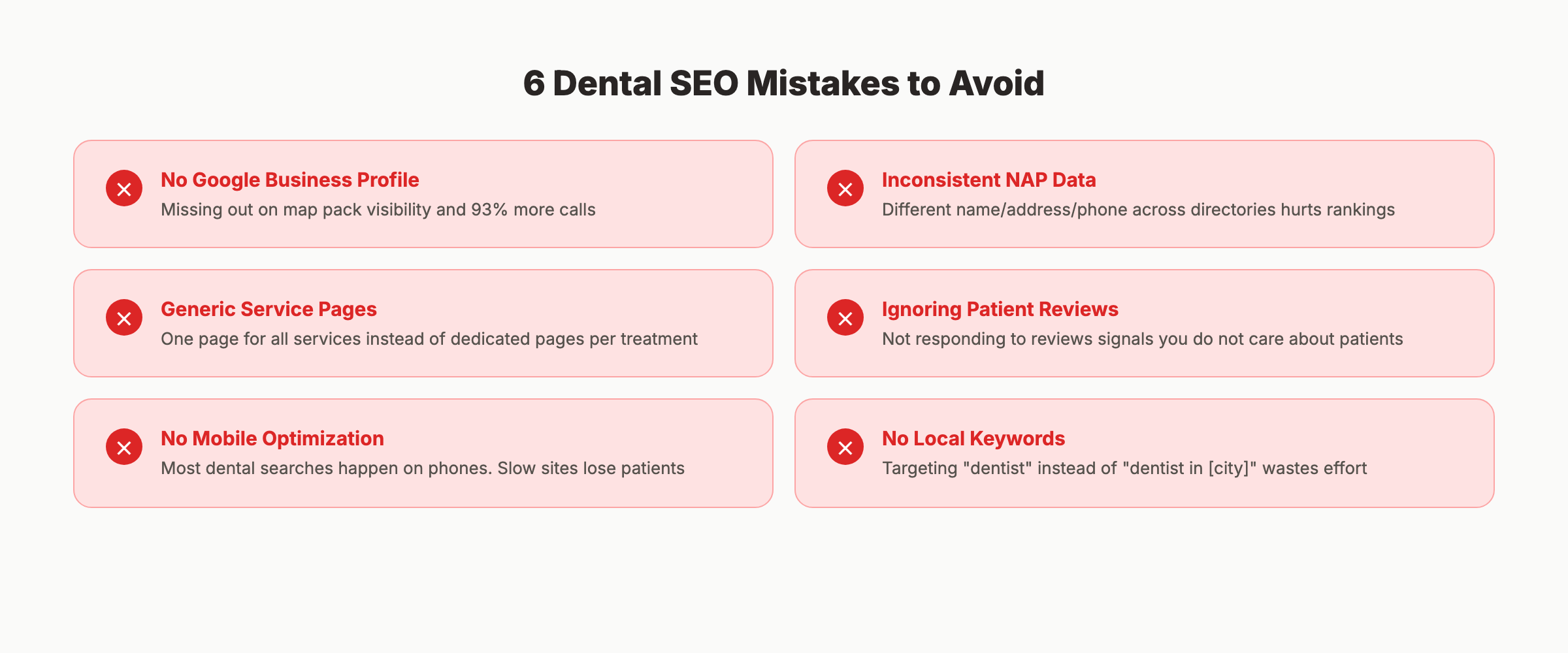 6 common dental SEO mistakes to avoid