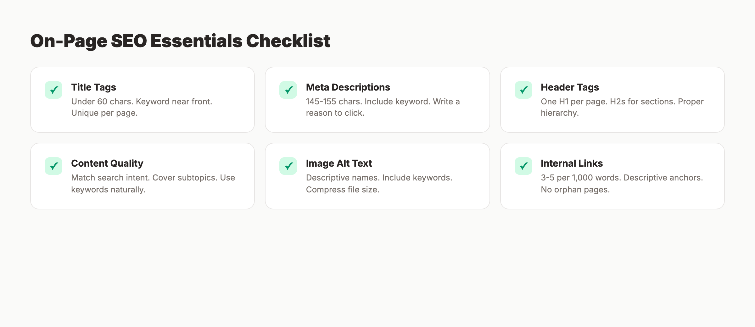 On-page SEO essentials checklist