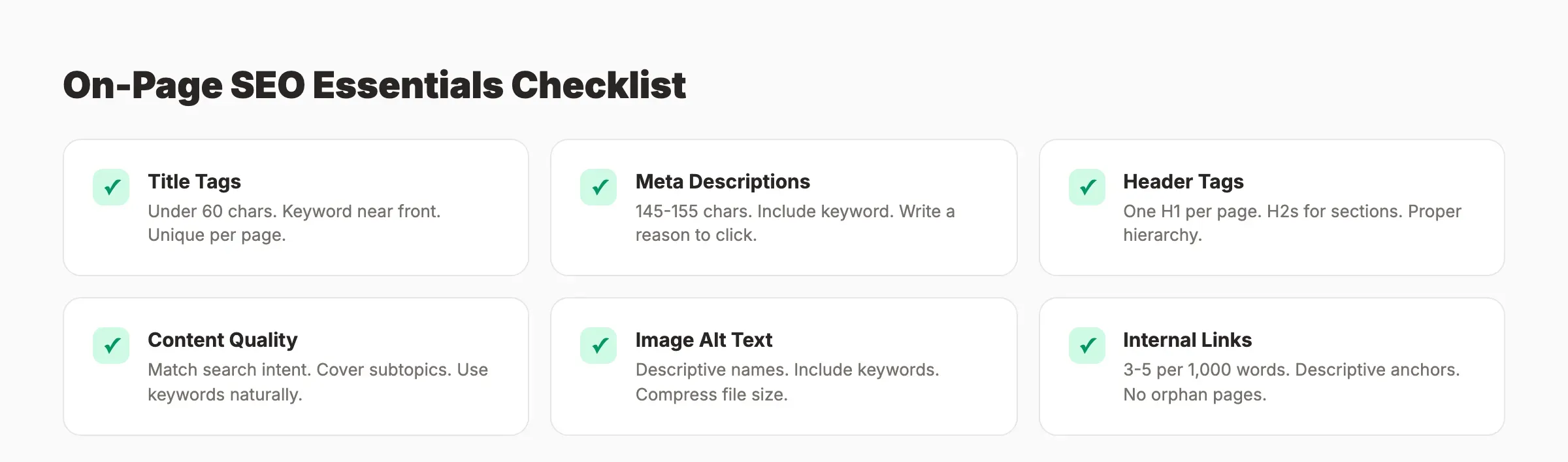 On-page SEO essentials checklist