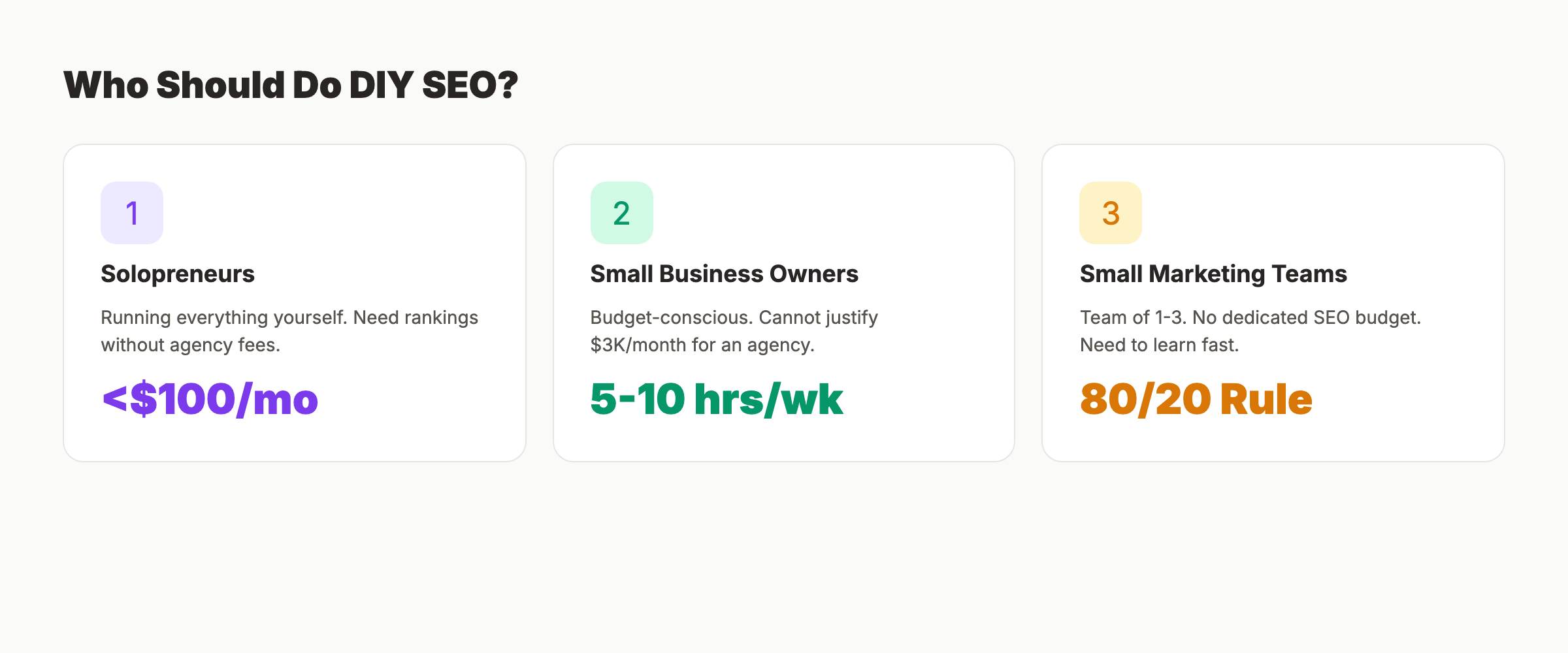 Who should do DIY SEO - comparison breakdown