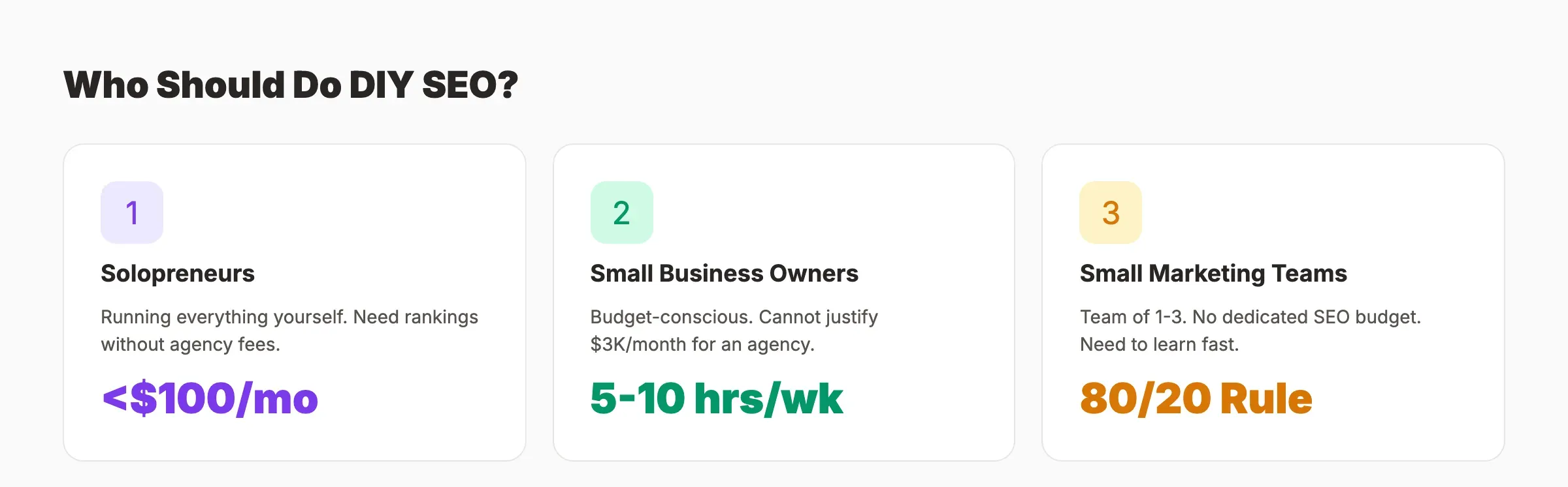 Who should do DIY SEO - comparison breakdown