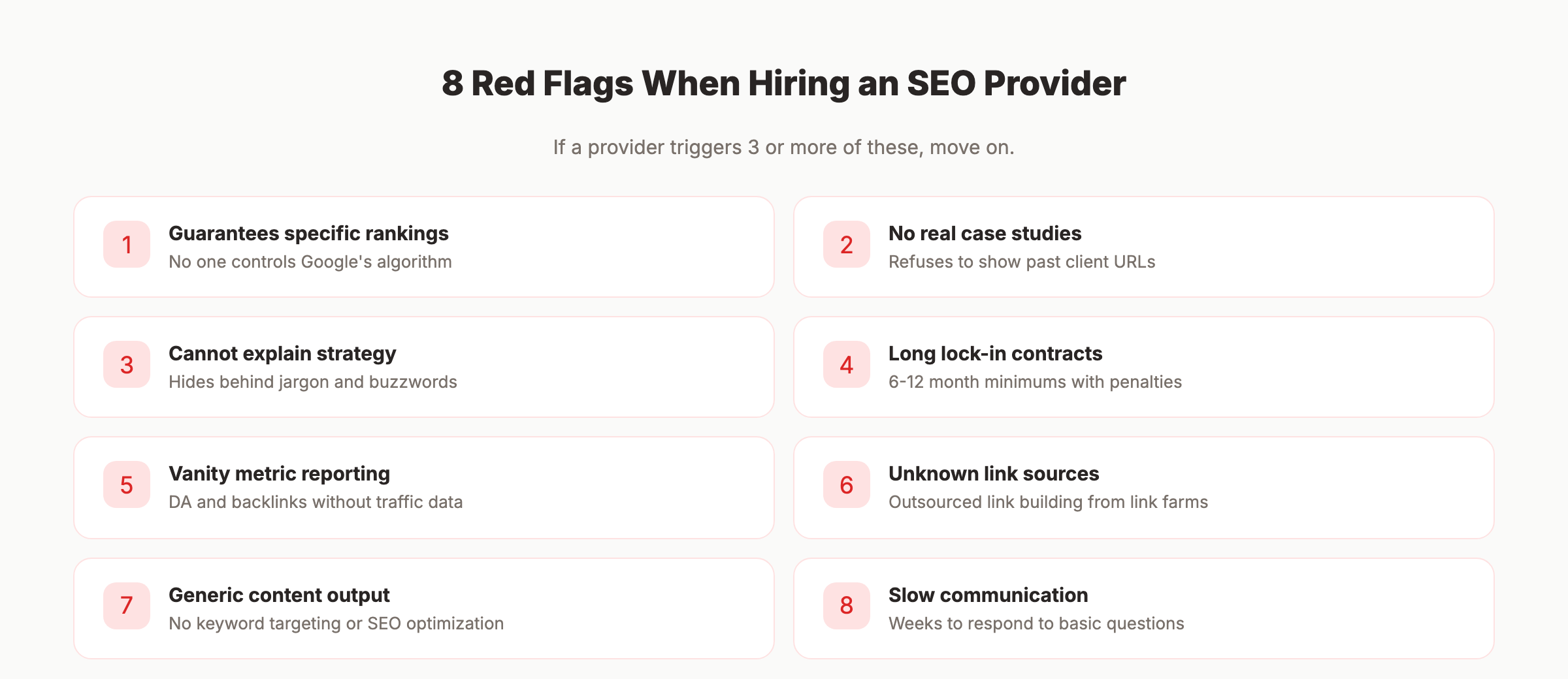8 red flags when hiring a done for you SEO provider