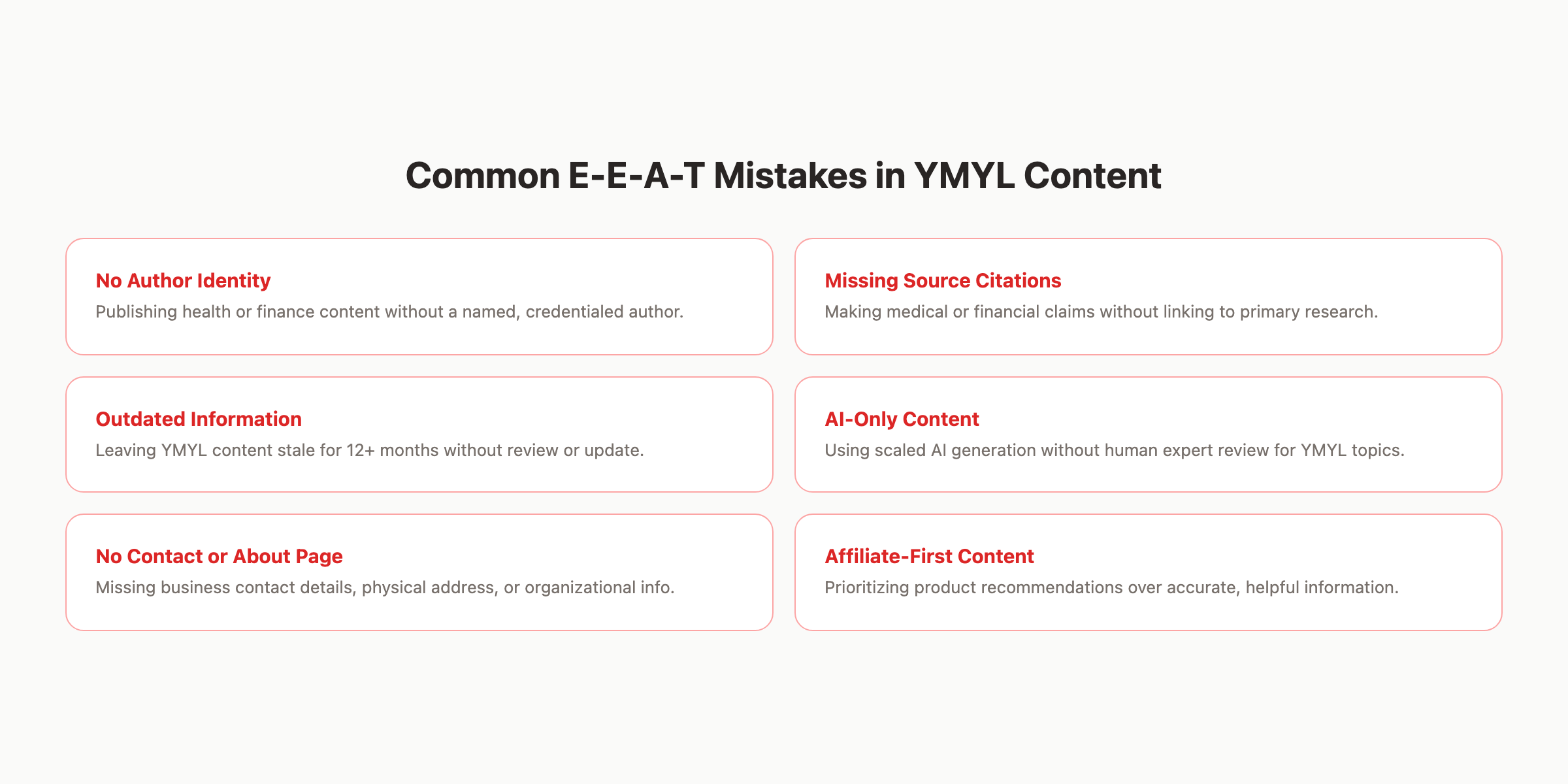 Common E-E-A-T mistakes in YMYL content