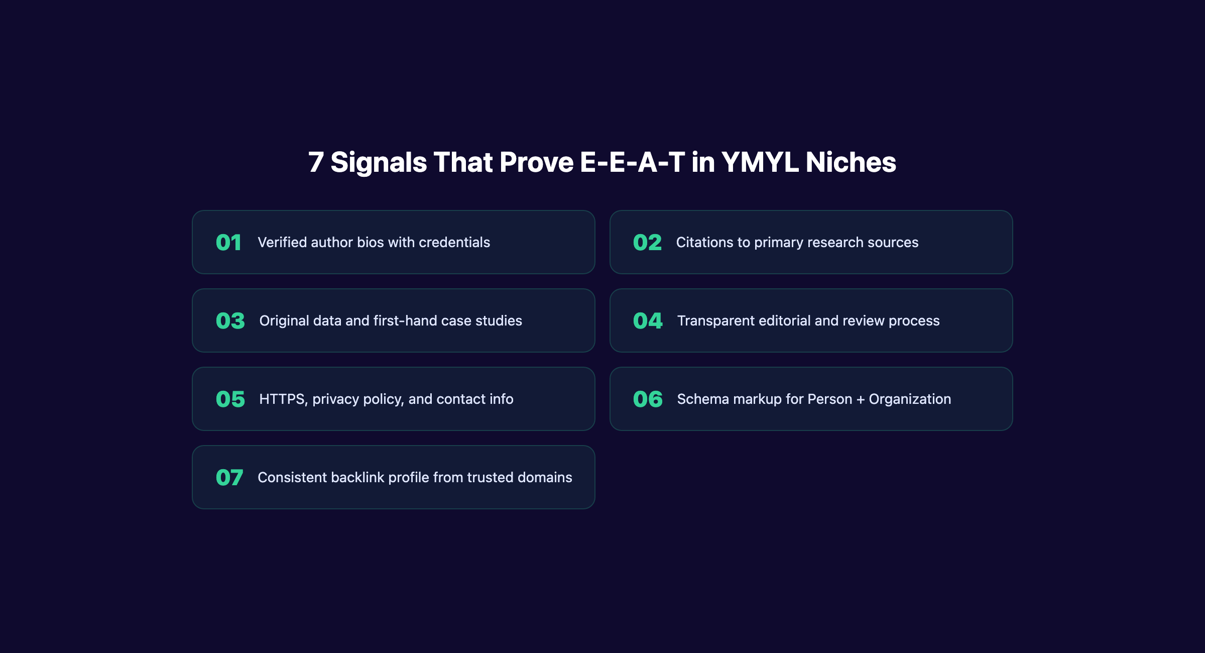7 signals that prove E-E-A-T in YMYL niches
