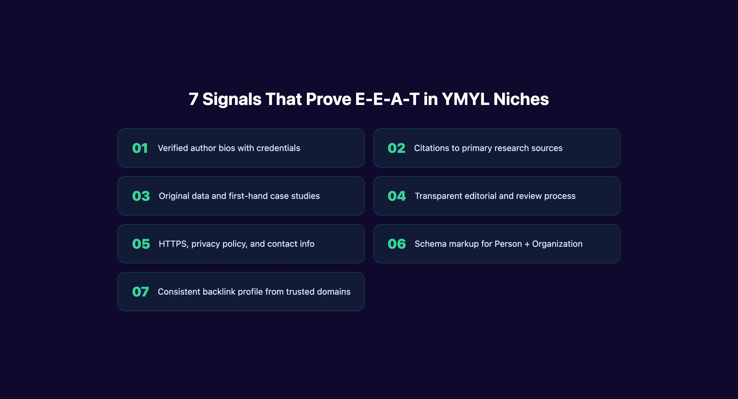 7 signals that prove E-E-A-T in YMYL niches