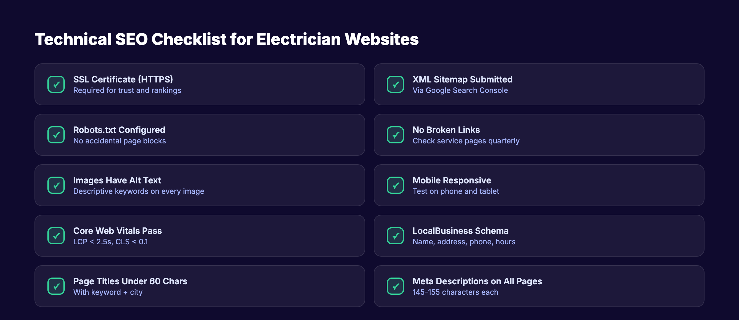 Technical SEO checklist for electrician websites with 10 essential items
