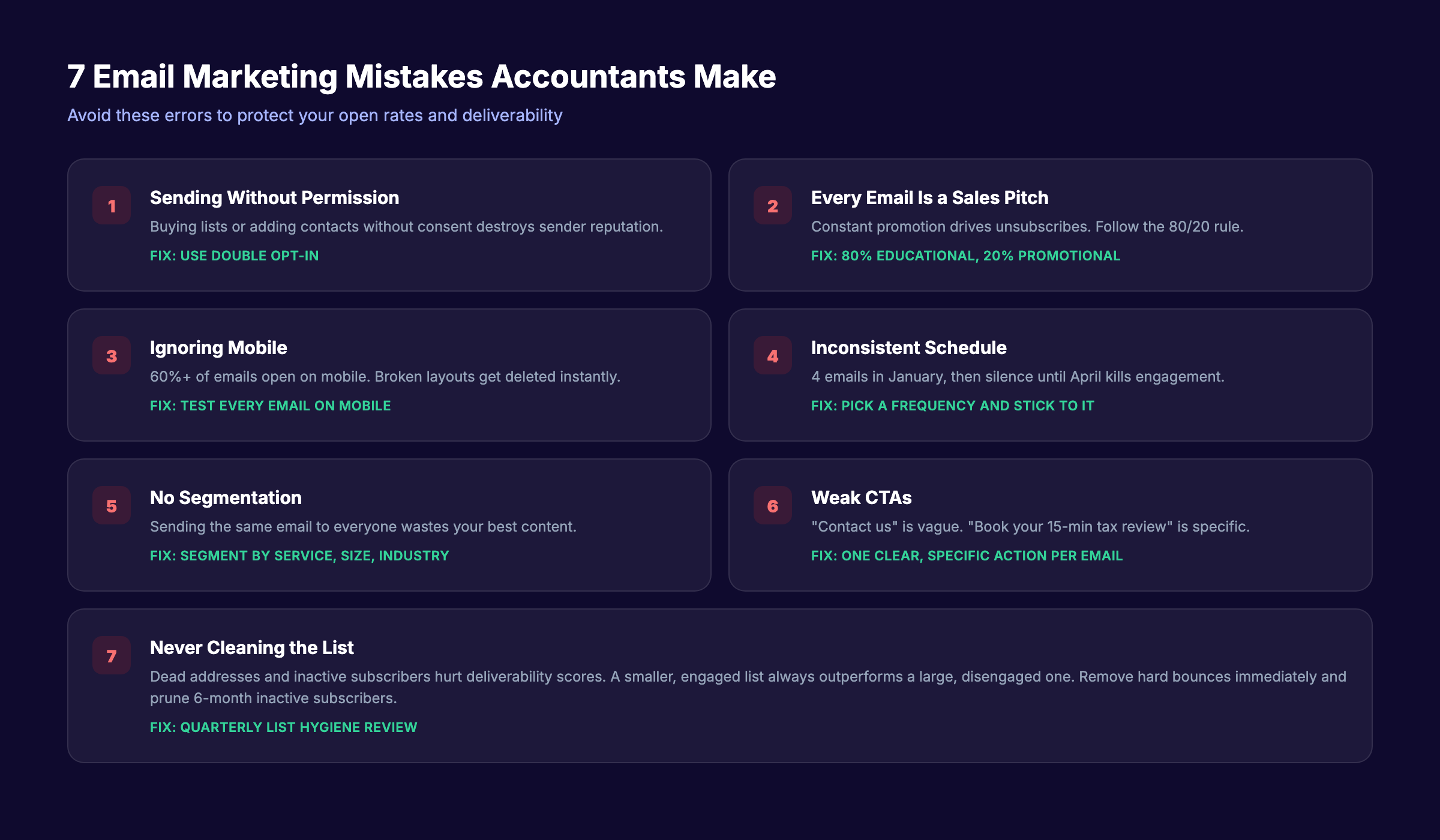 Common email marketing mistakes accountants make