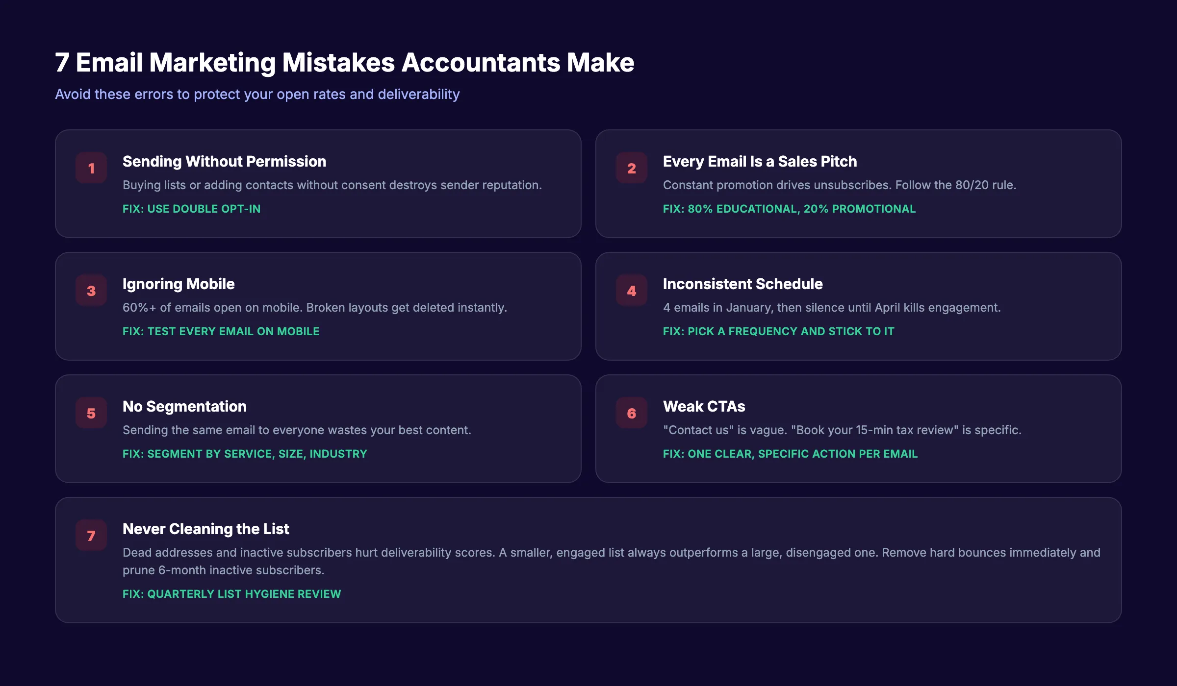 Common email marketing mistakes accountants make