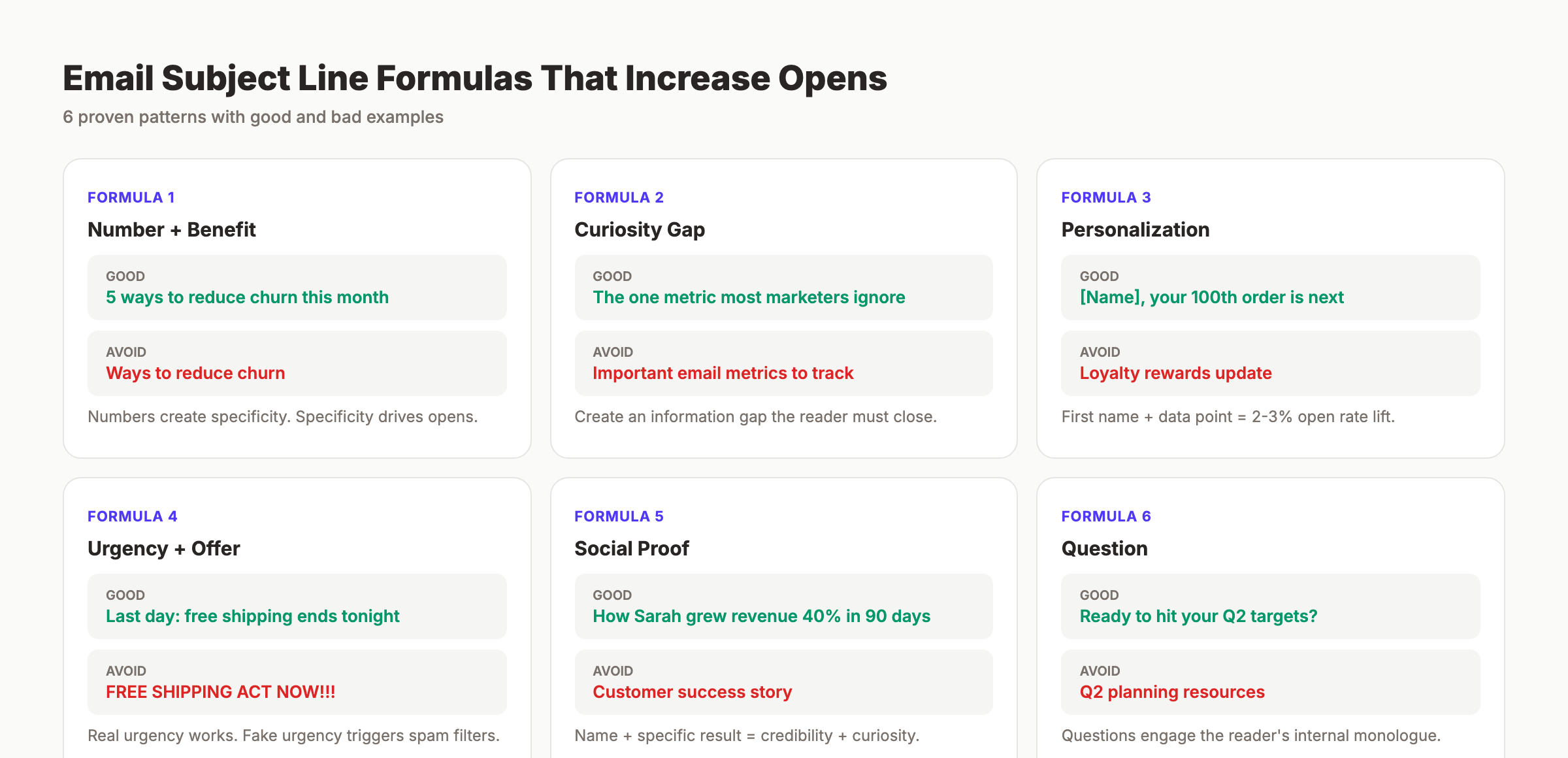 Email subject line formulas that increase open rates