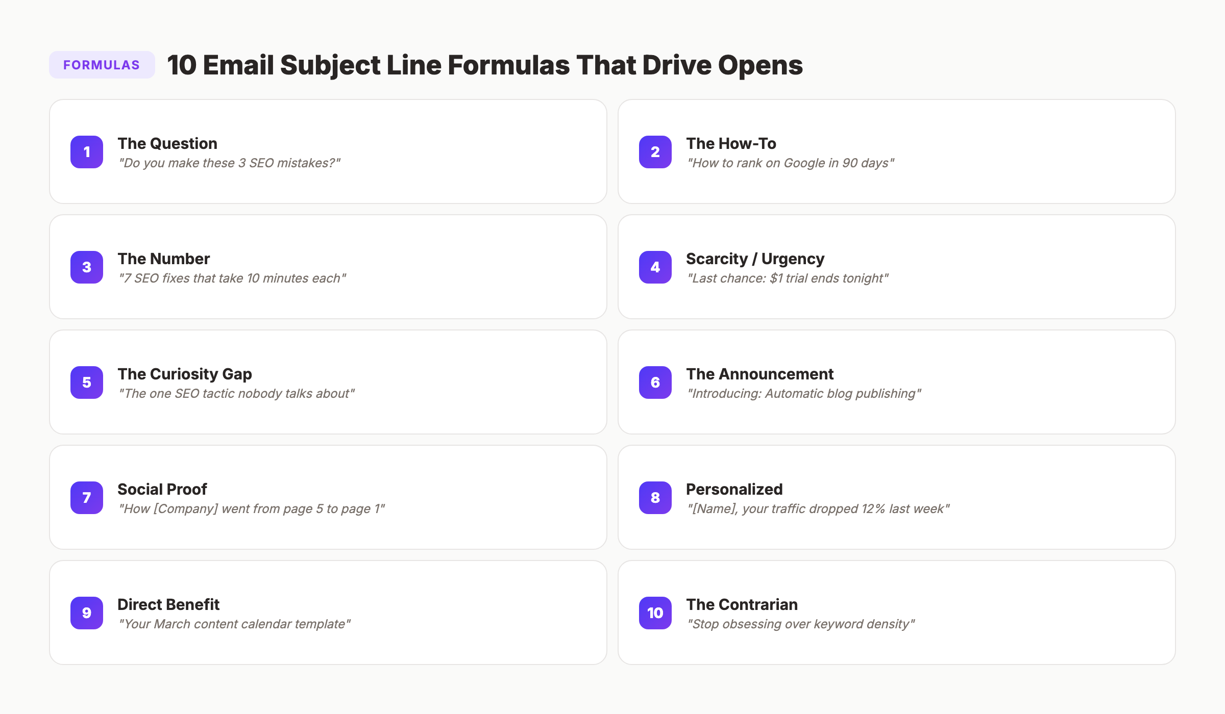 10 email subject line formulas with examples