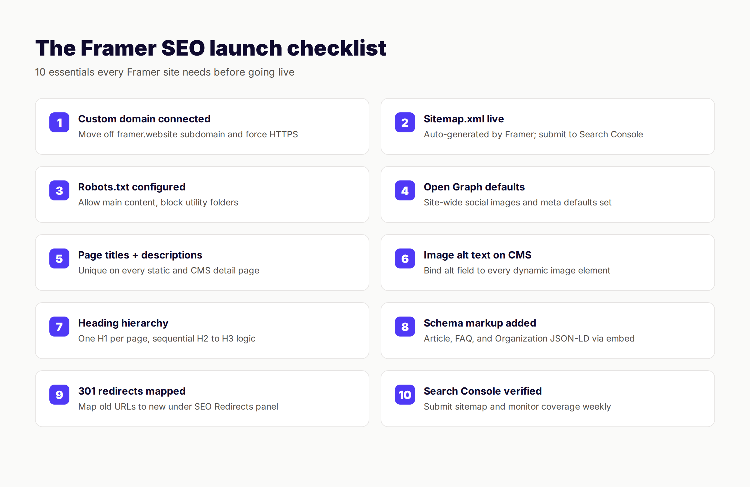 Complete Framer SEO launch checklist with 10 essentials including custom domain, sitemap, redirects, schema, and indexing