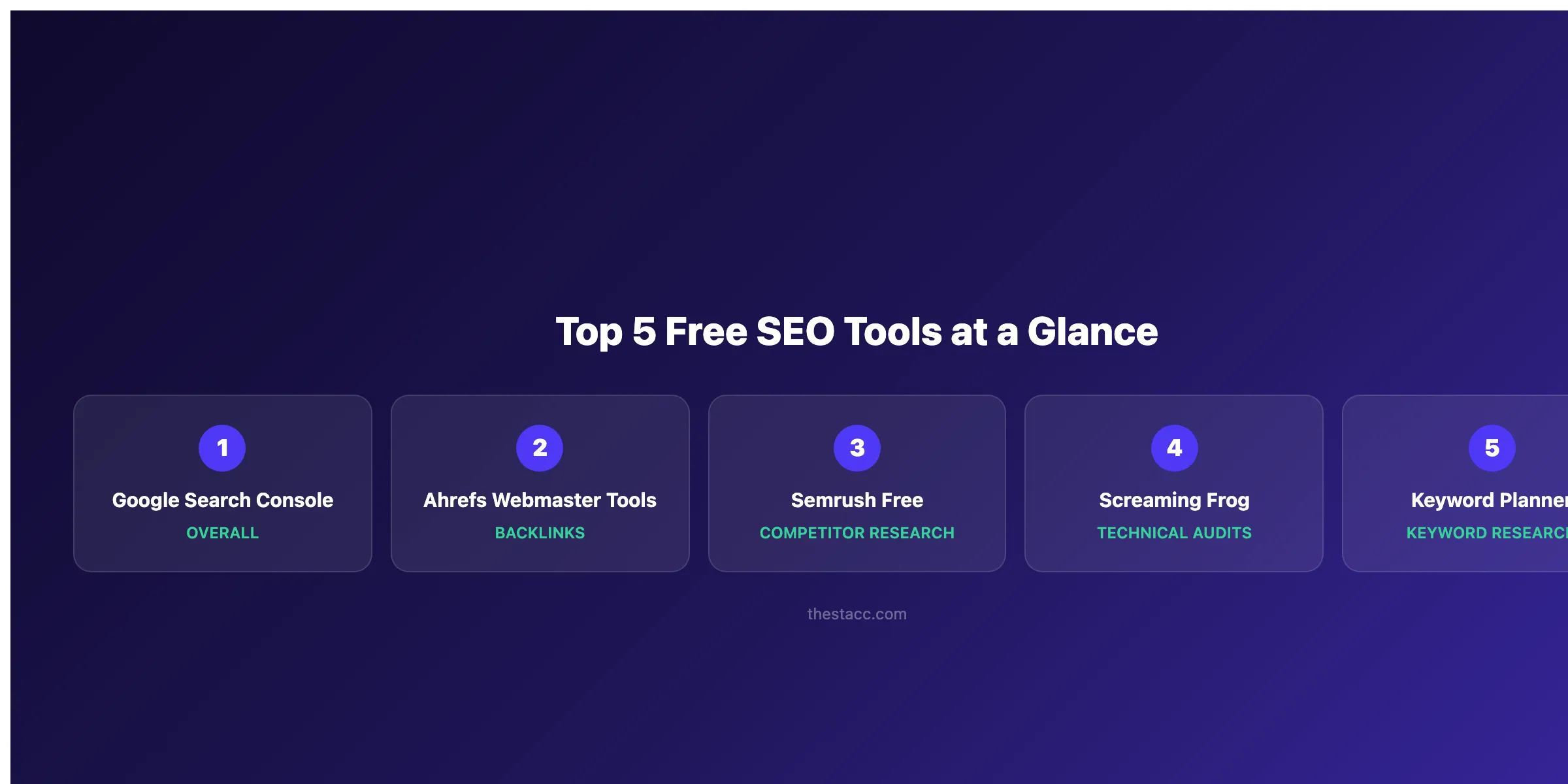 Comparaison des meilleurs outils SEO gratuits