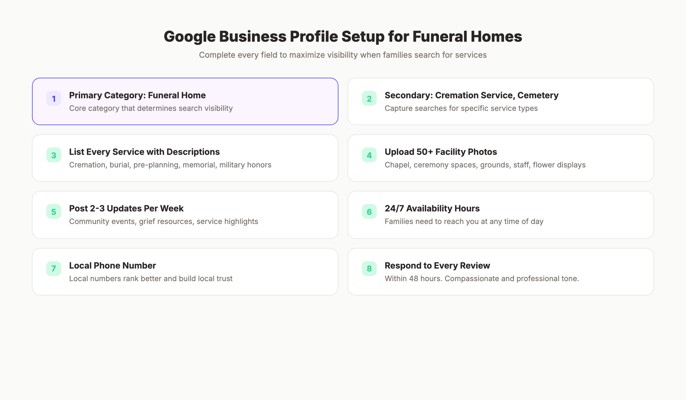 Google Business Profile optimization checklist for funeral homes