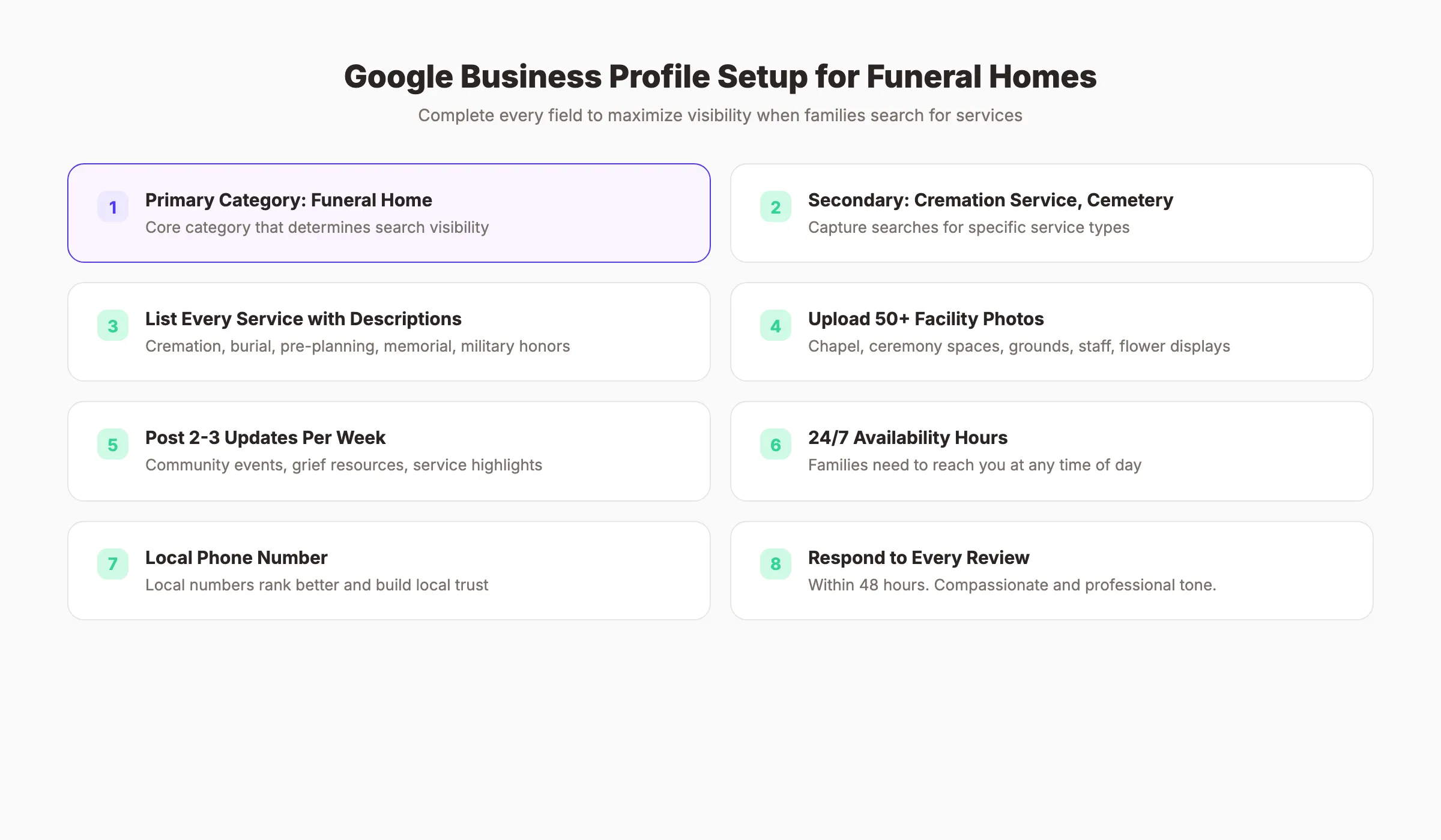 Google Business Profile optimization checklist for funeral homes