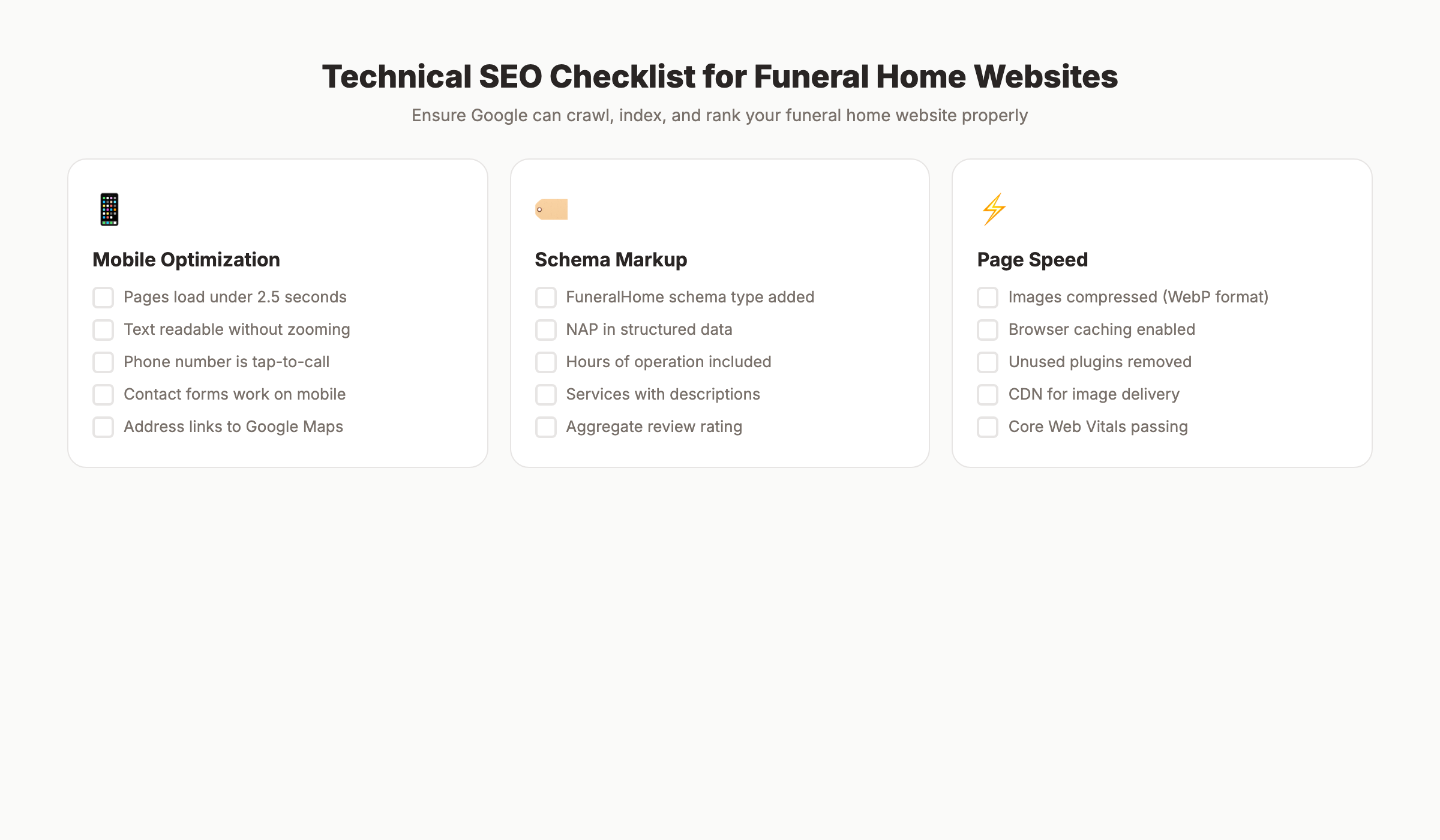 Technical SEO checklist for funeral home websites
