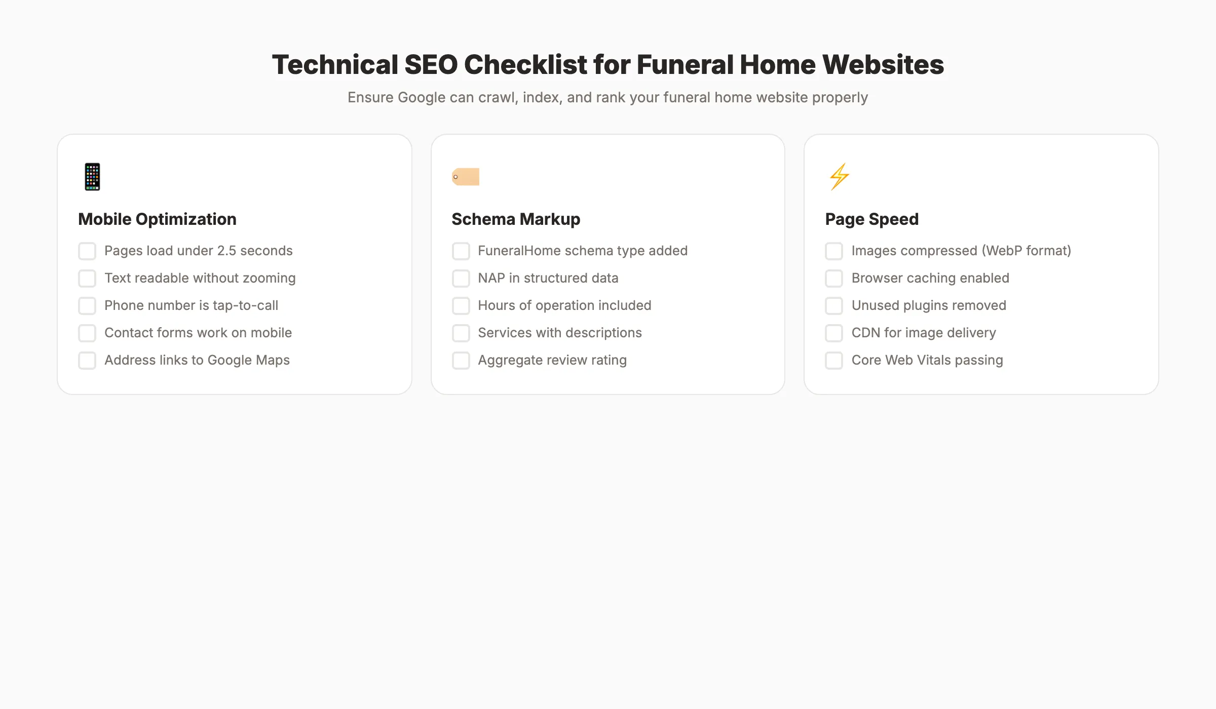 Technical SEO checklist for funeral home websites
