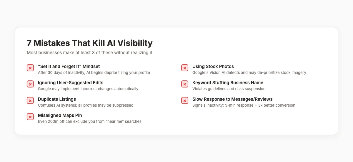 Common mistakes checklist that kill Google Business Profile AI visibility