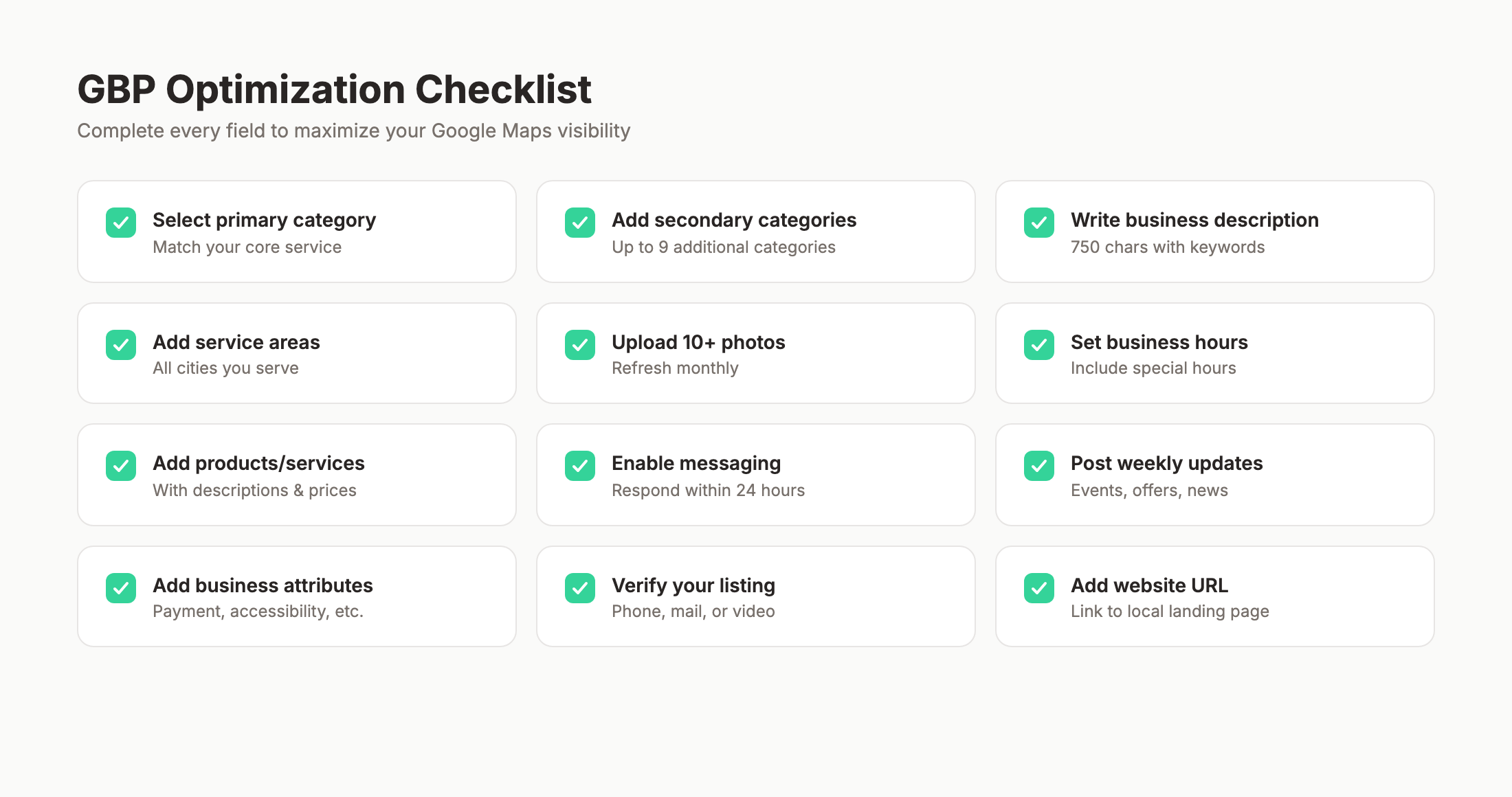 GBP optimization checklist for Google Maps rankings