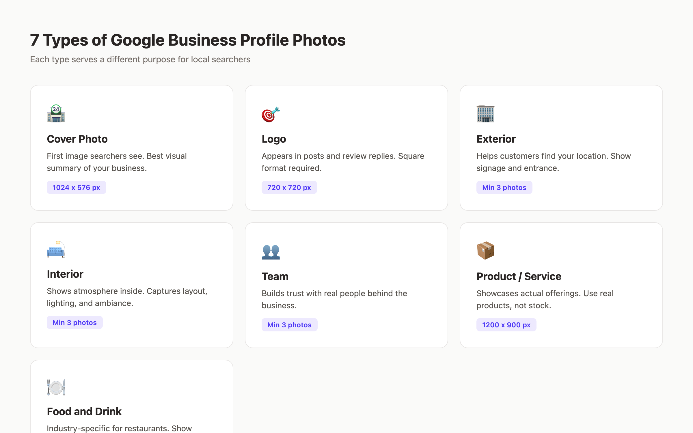 7 types of Google Business Profile photos