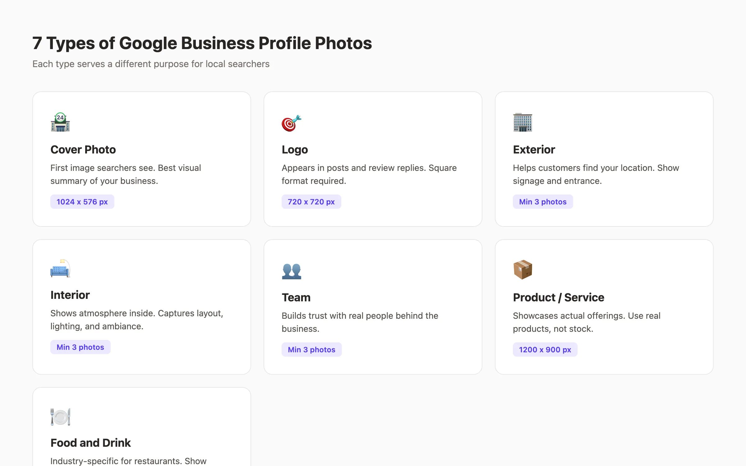 7 types of Google Business Profile photos