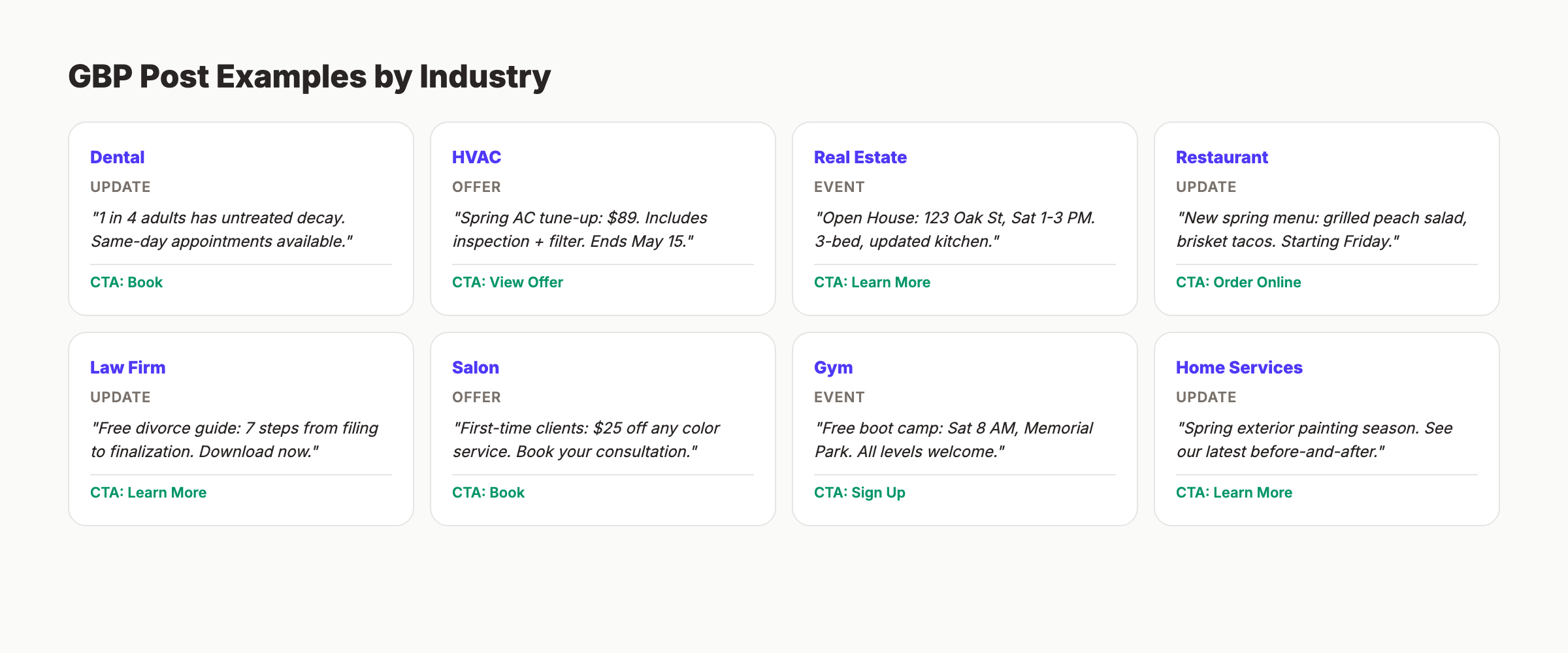 Google Business Profile post examples for 8 different industries