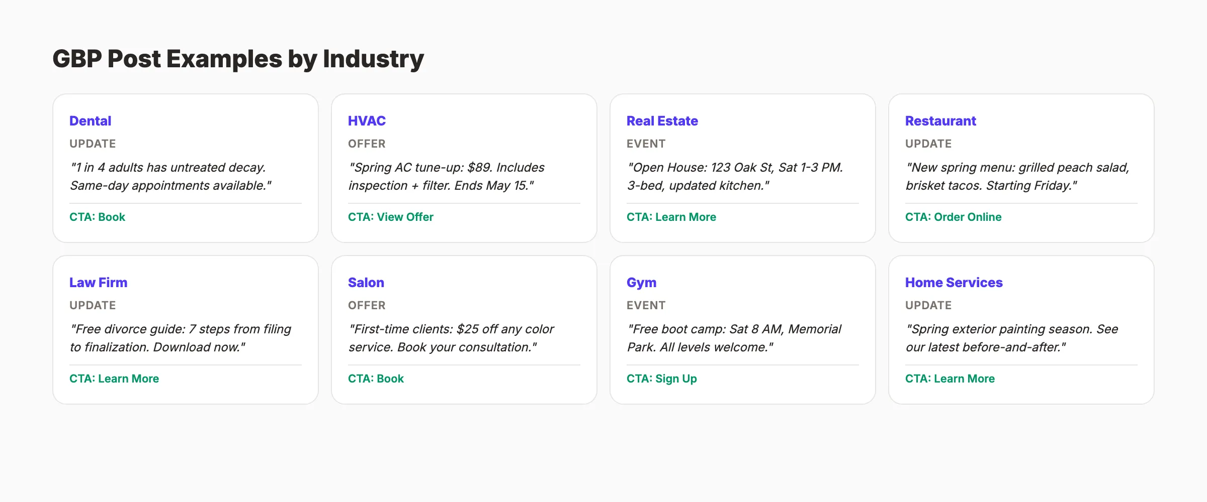 Google Business Profile post examples for 8 different industries