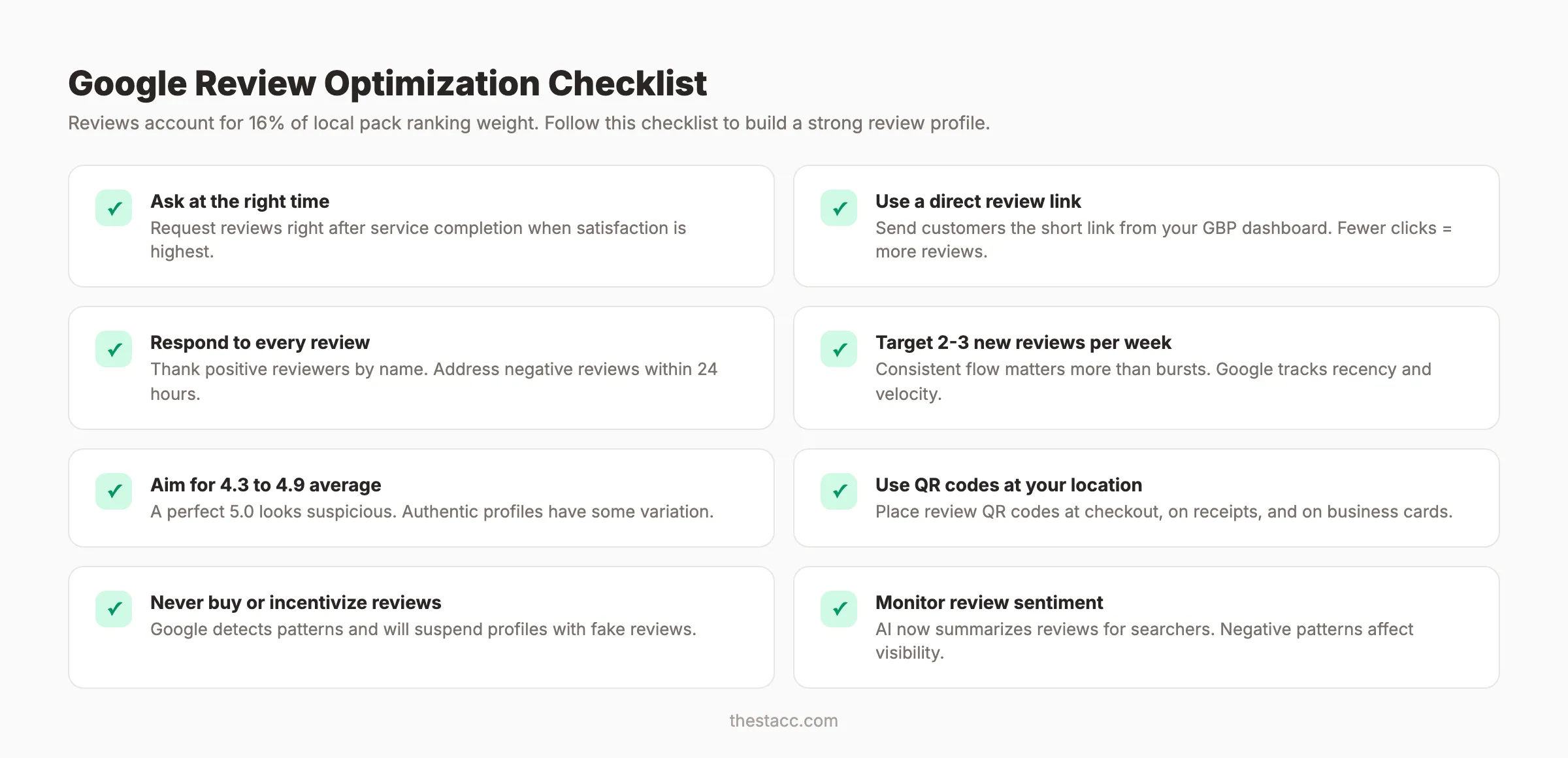 Checklist d'optimisation des avis du Profil d'établissement Google