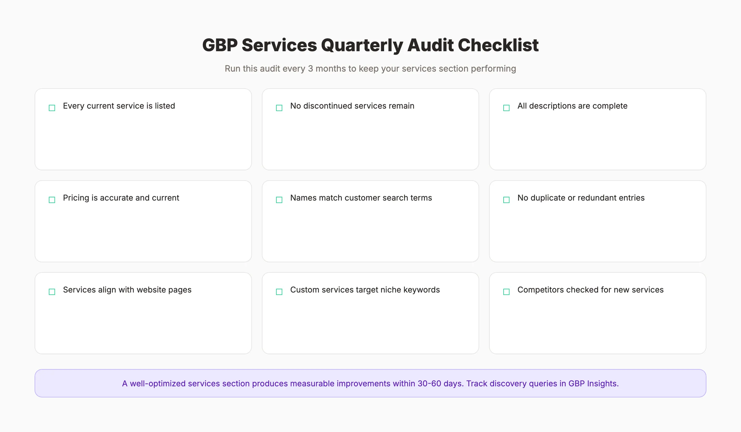 GBP services quarterly audit checklist
