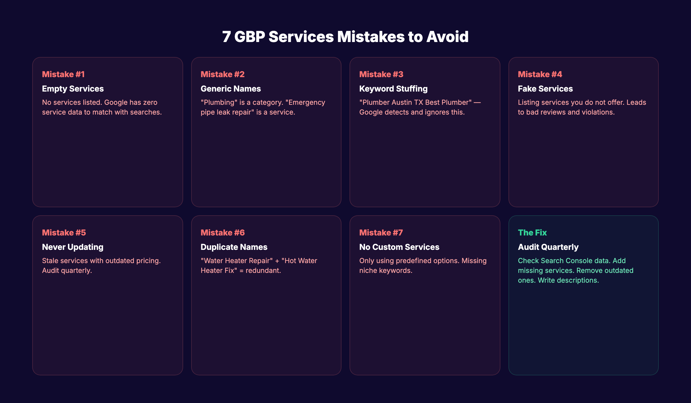 Common GBP services mistakes to avoid