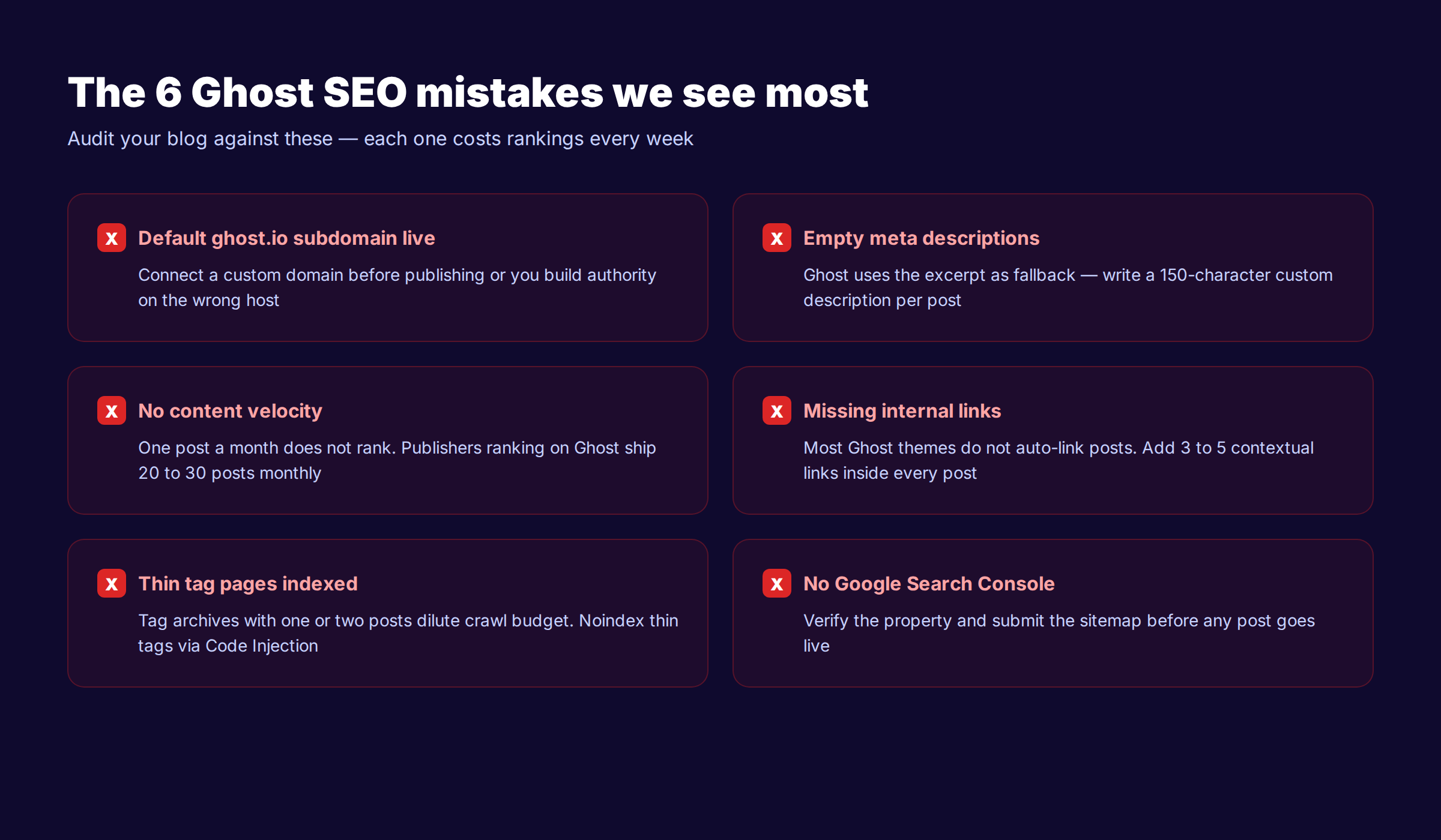 Six common Ghost SEO mistakes and the fix for each one