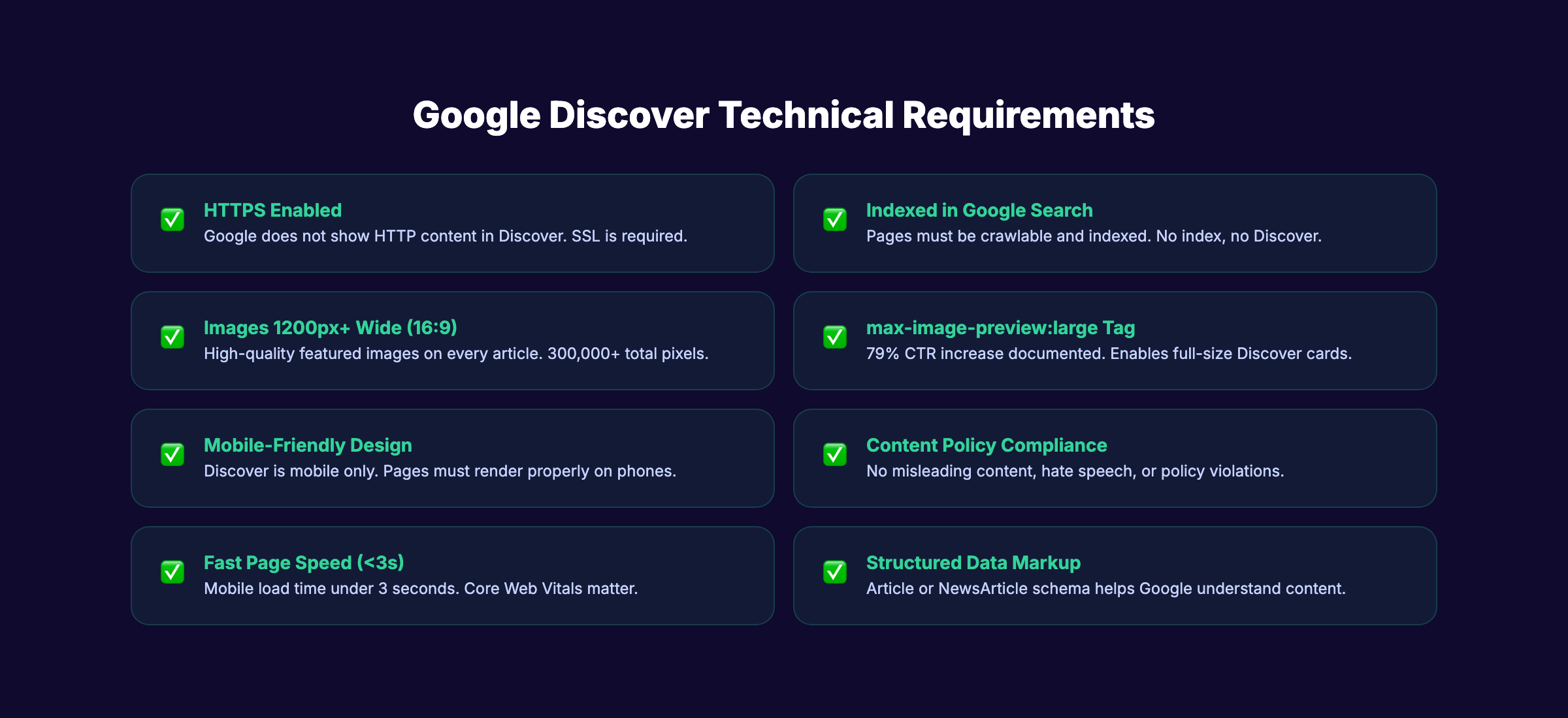 Google Discover technical requirements checklist for eligibility