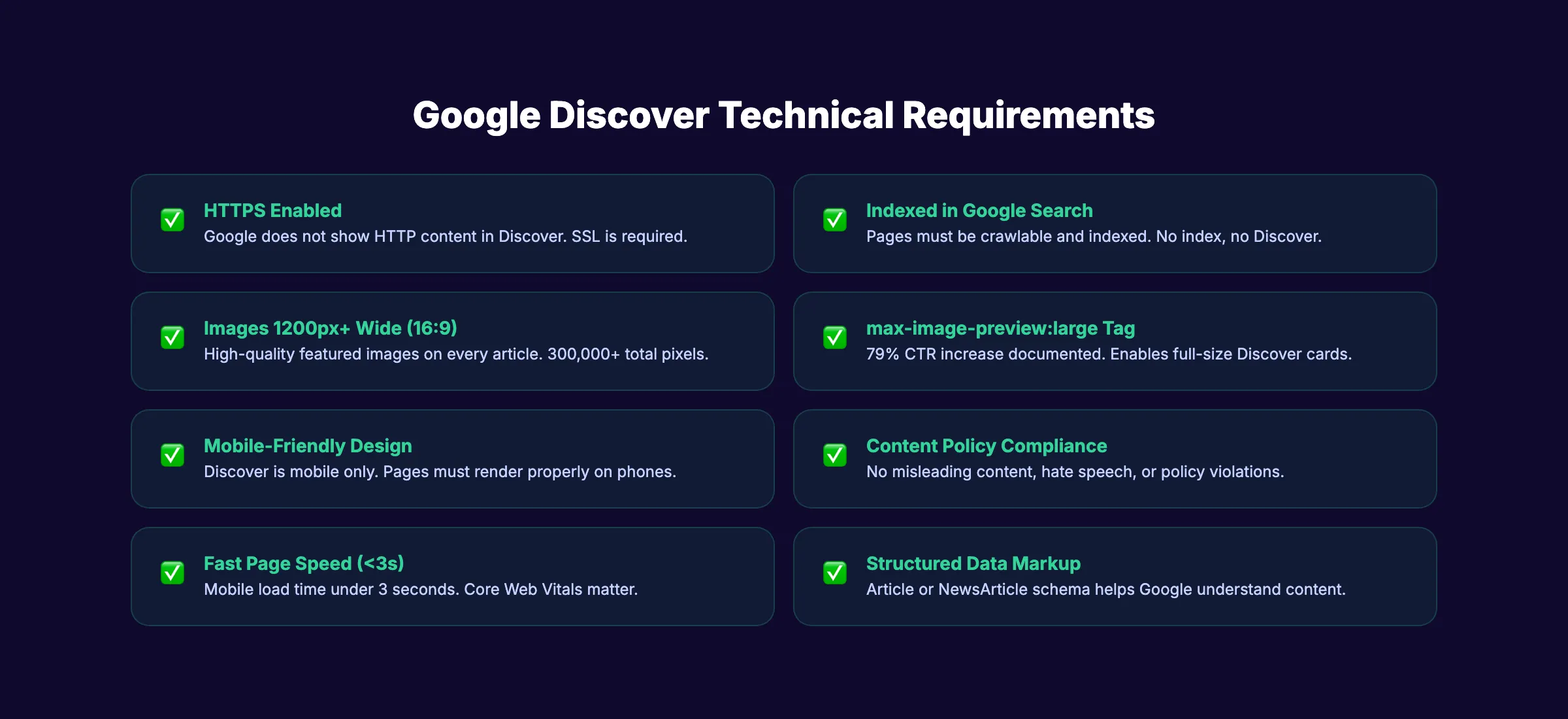 Google Discover technical requirements checklist for eligibility
